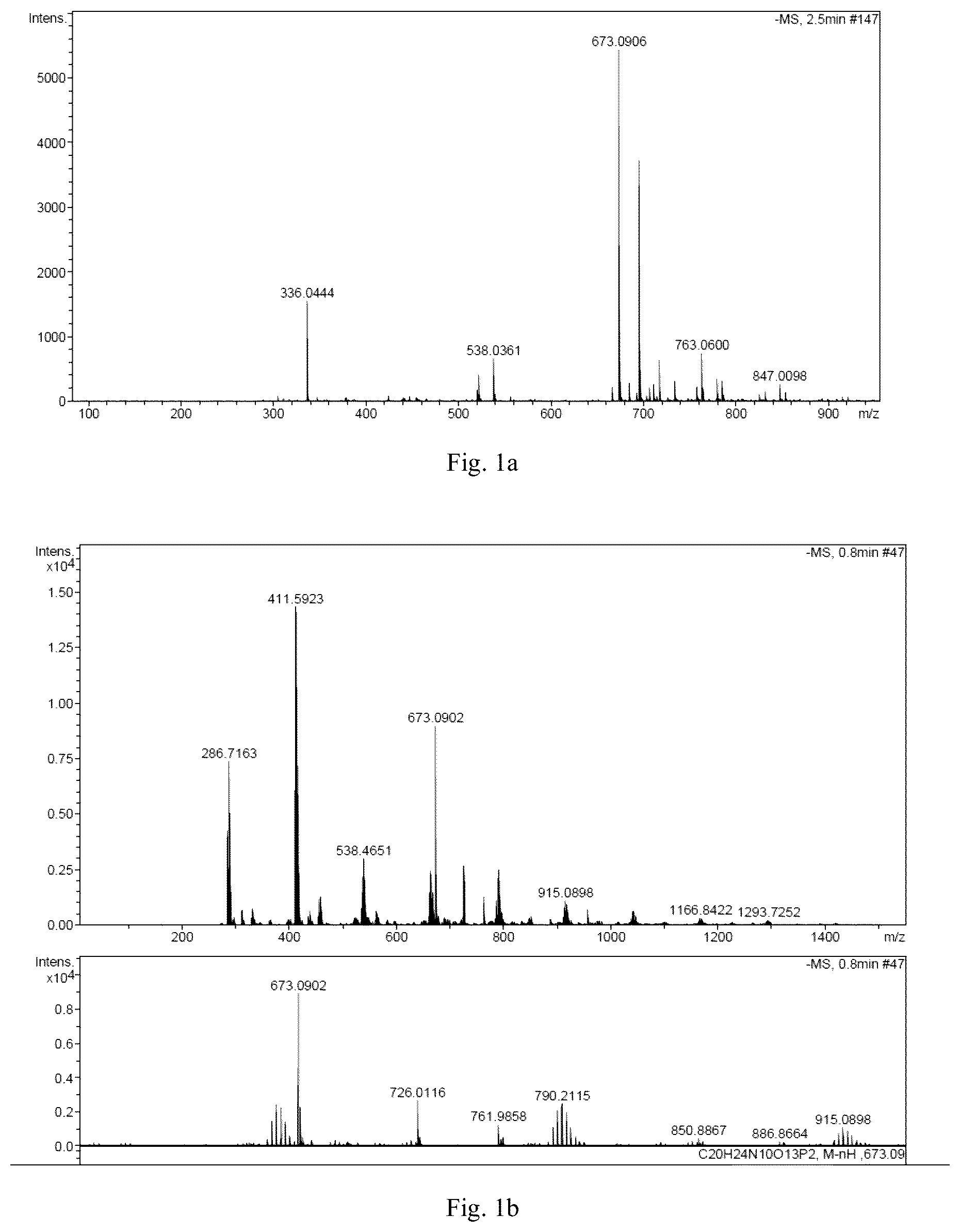 Patent US12508323 — Method of treatment of colorectal, breast and lung cancer with metal containing immune agonist complexes — Figure 1