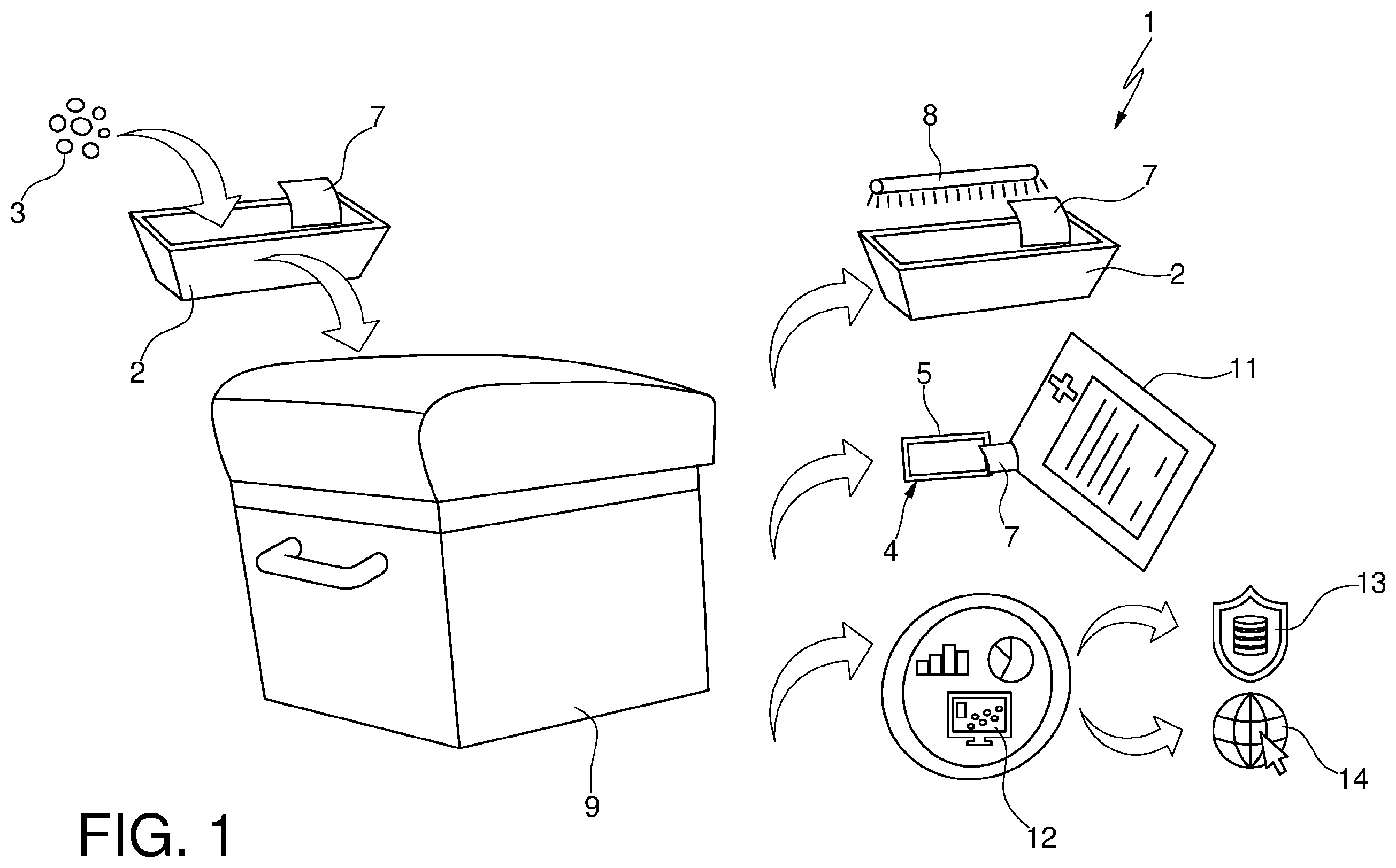 Patent US12508338 — Method for sterilizing, certificating and tracing of liquid nitrogen — Figure 1
