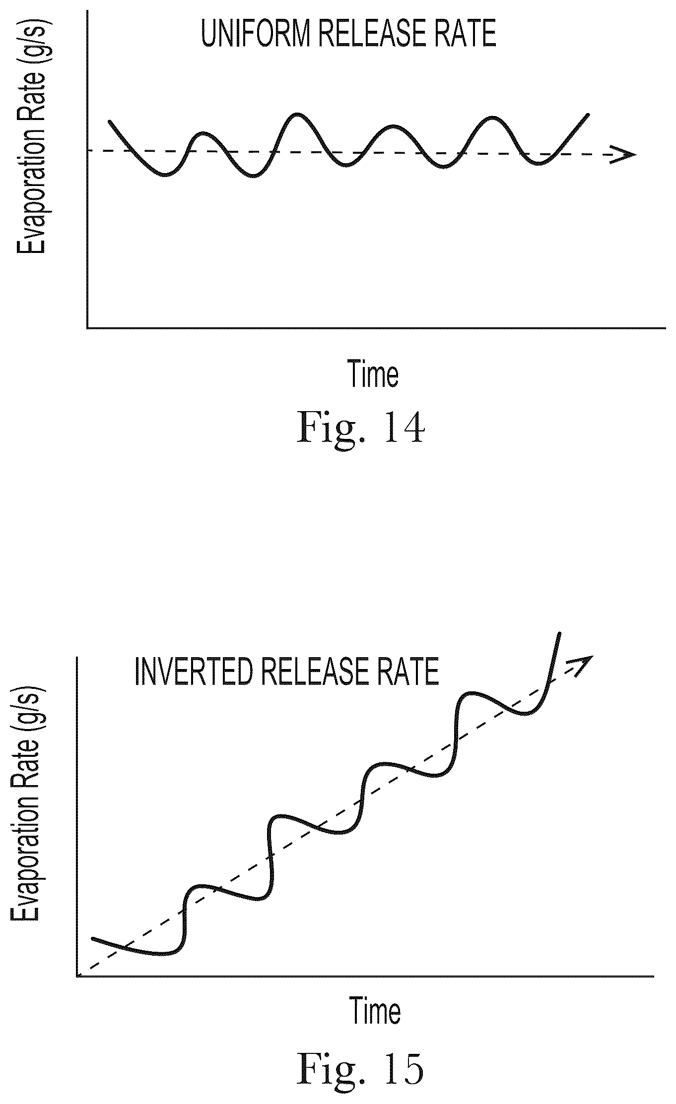 Patent US12508339 Figure 13 – Method of delivering a volatile composition into the air
