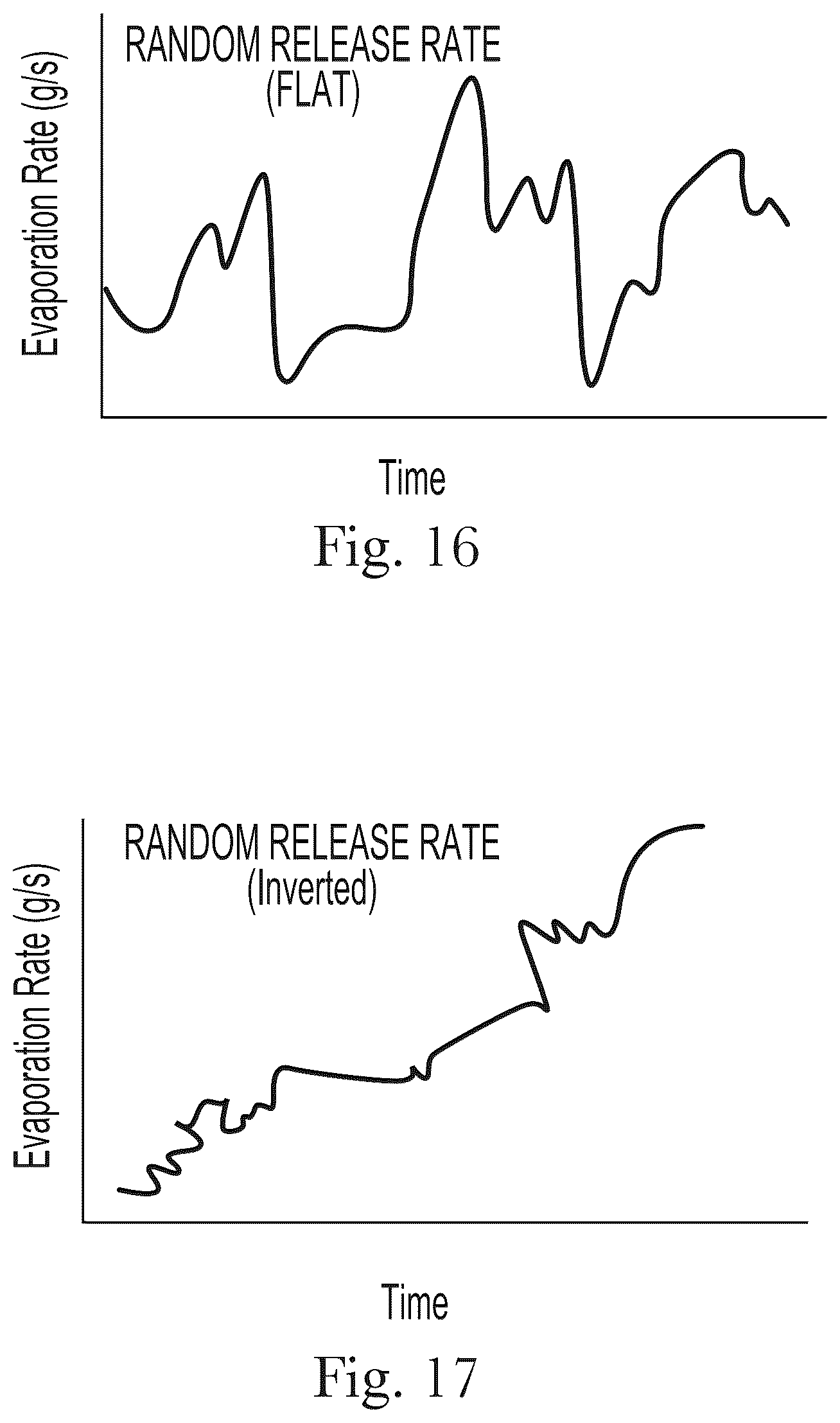 Patent US12508339 Figure 14 – Method of delivering a volatile composition into the air