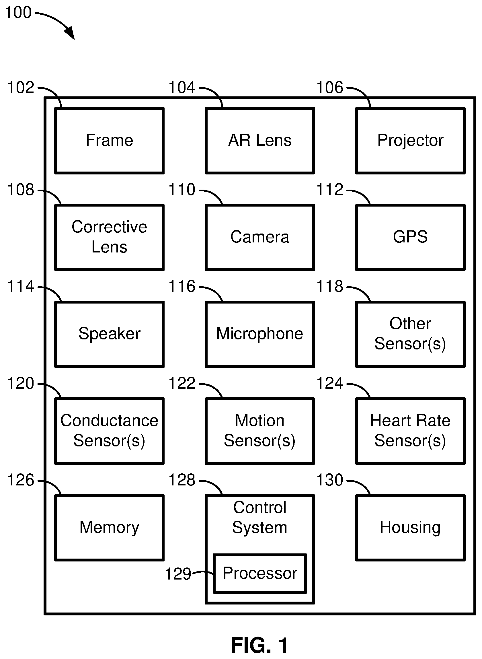 Patent US12508394 Figure 1 – Systems and methods for minimizing cognitive decline using augmented reality