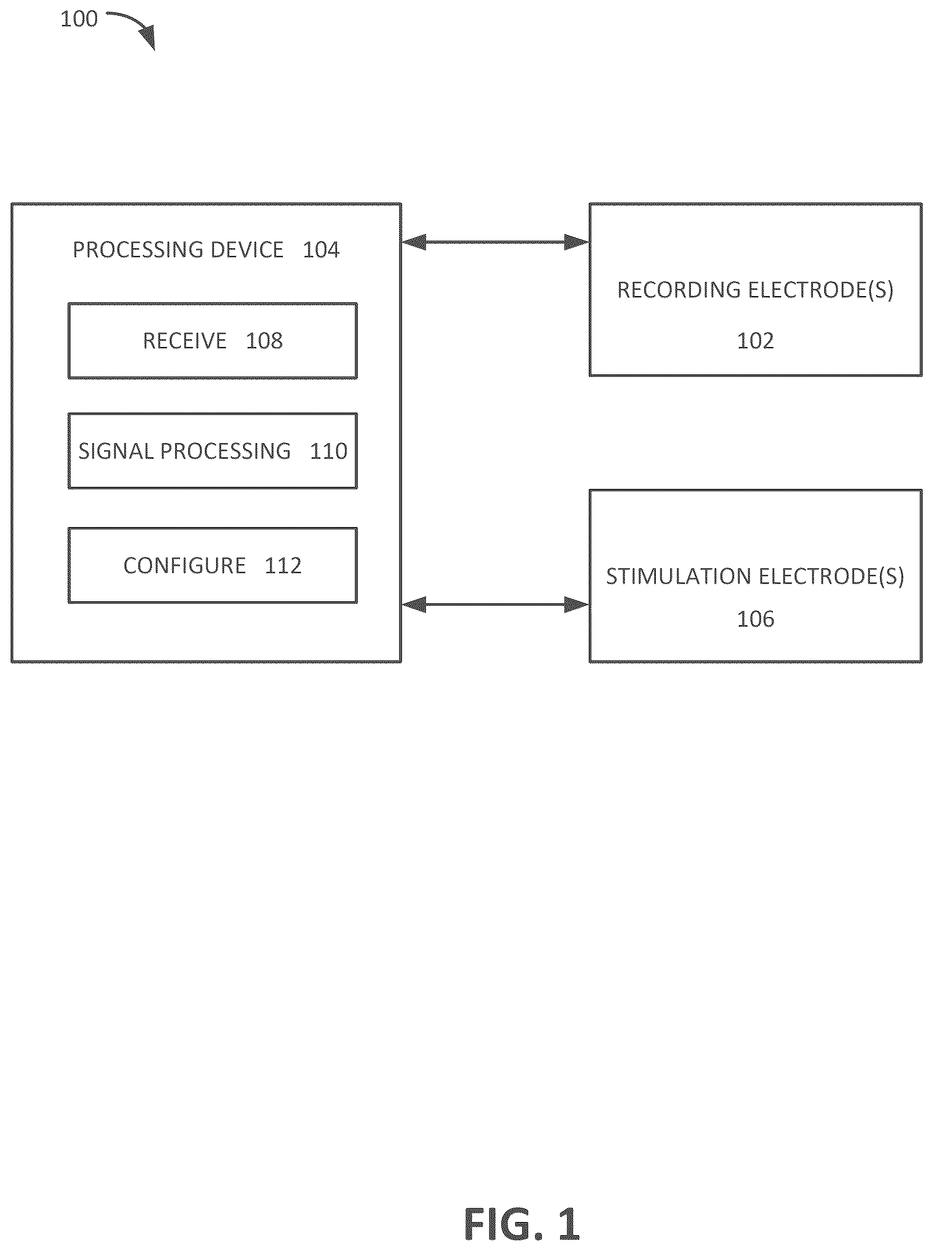 Patent US12508427 — Closed-loop vagus nerve stimulation for the treatment of obesity — Figure 1