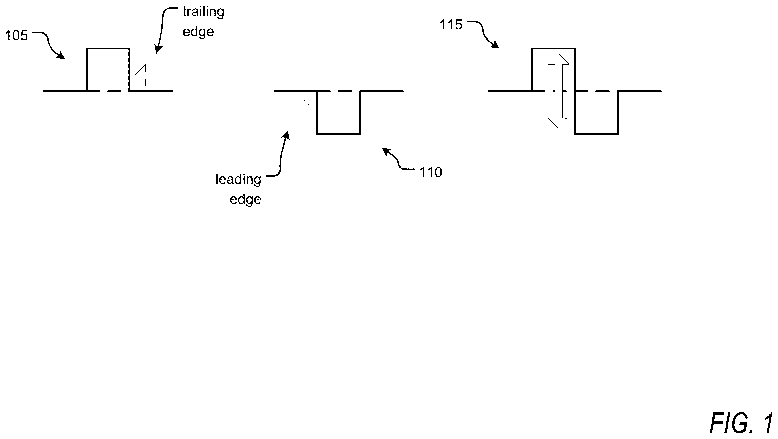 Patent US12508431 — Method and apparatus for electrical current therapy of biological tissue and insulin release therefrom — Figure 1