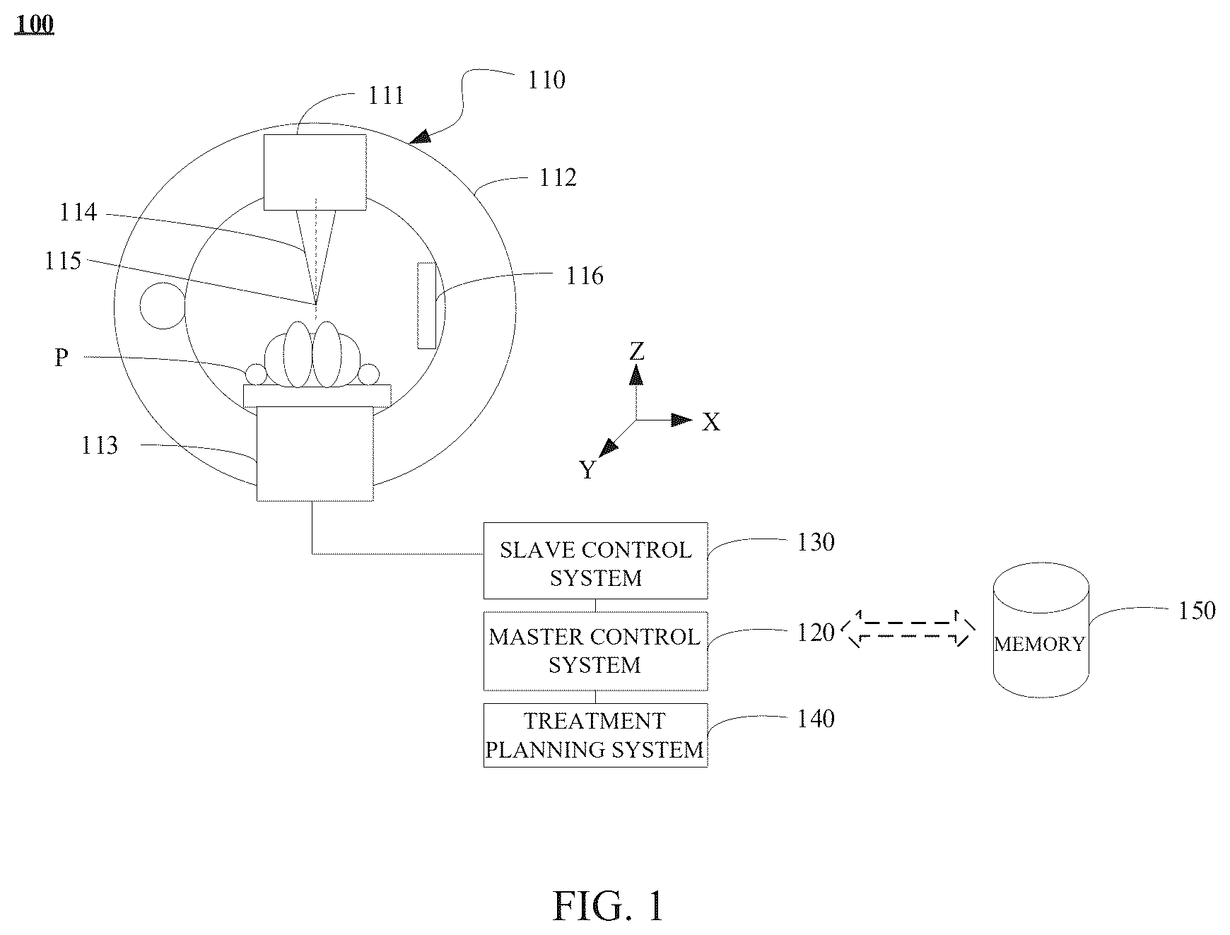 Patent US12508445 — Method for controlling radiation delivery, computer device comprising one or more processors and memory, and storage medium — Figure 1