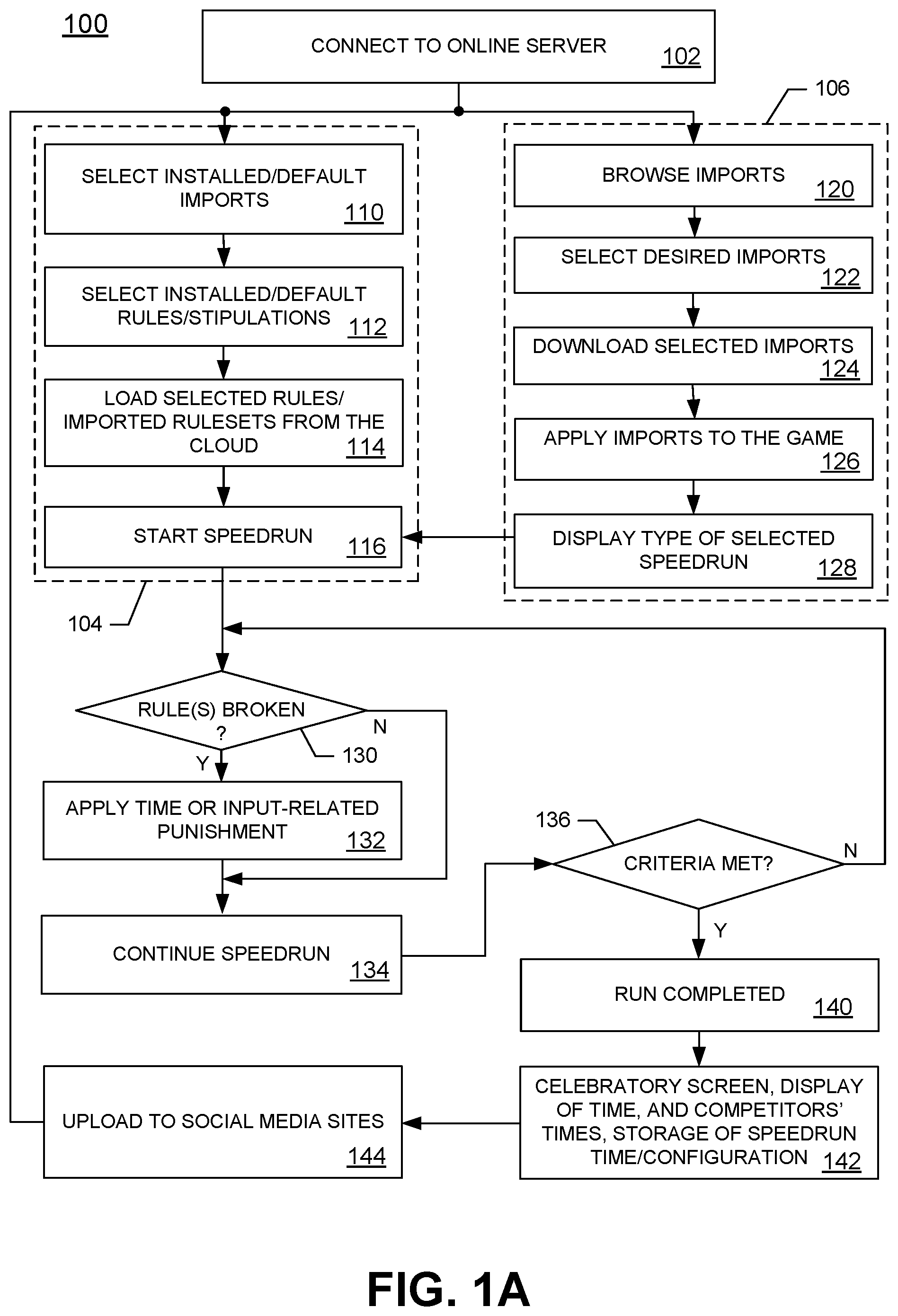 Patent US12508502 Figure 1 – Embedded speedrun timer