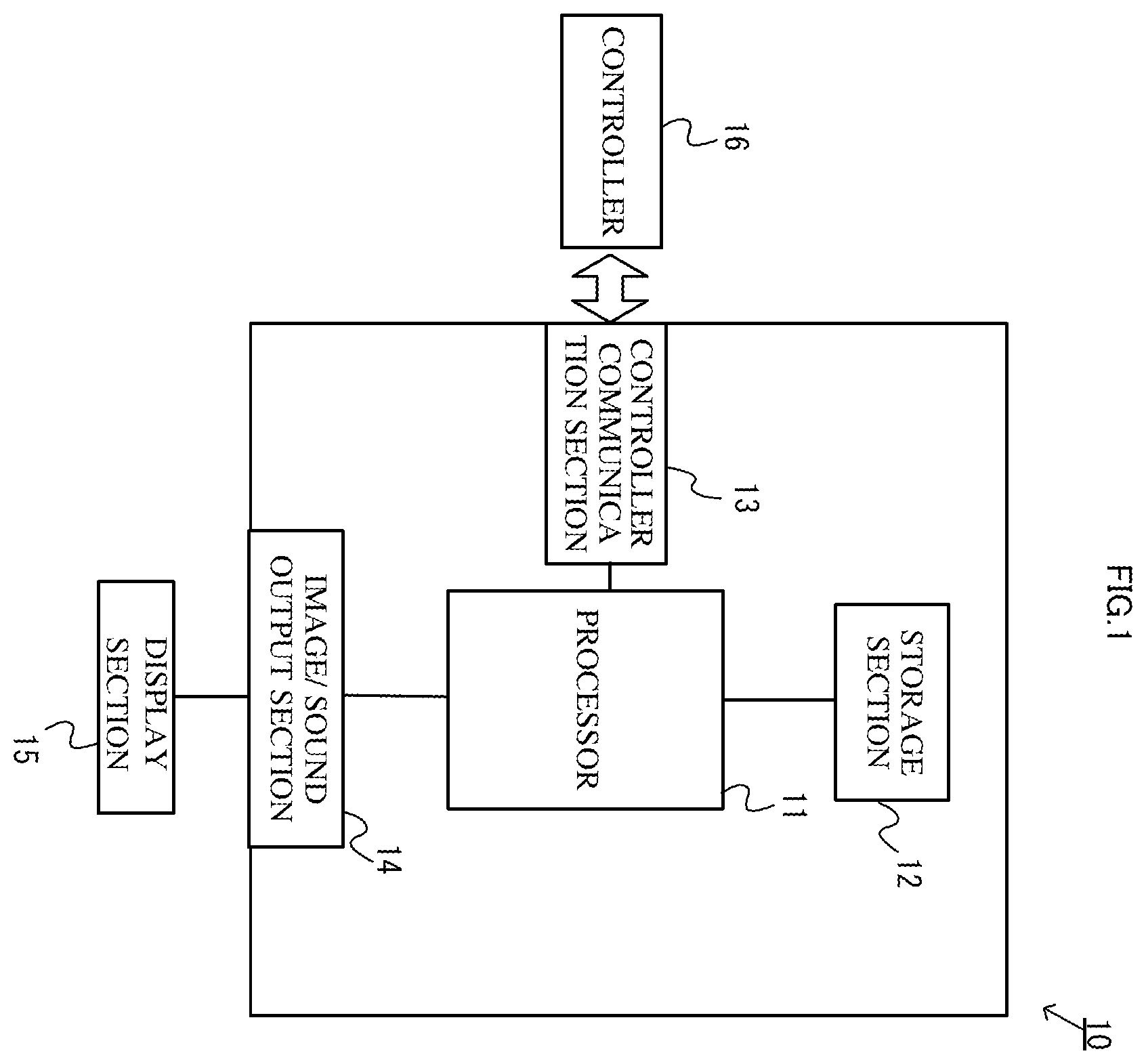 Patent US12508505 — Computer-readable non-transitory storage medium having game program stored therein, game processing system, game processing apparatus, and game processing method — Figure 1