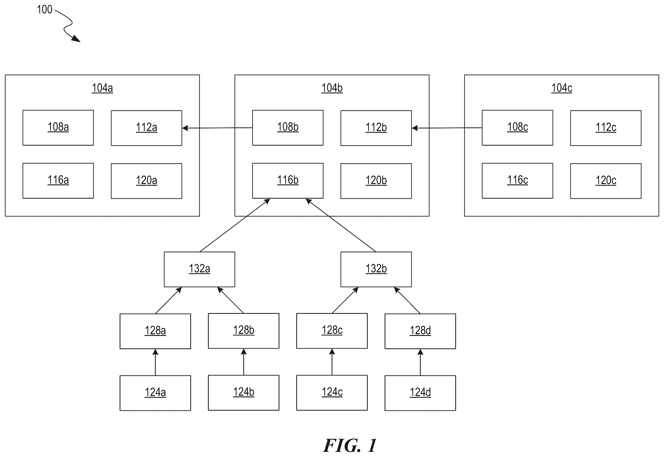 Patent US12508512 — Game-specific application of cryptographic assets for electronic game progression in a gaming environment — Figure 1