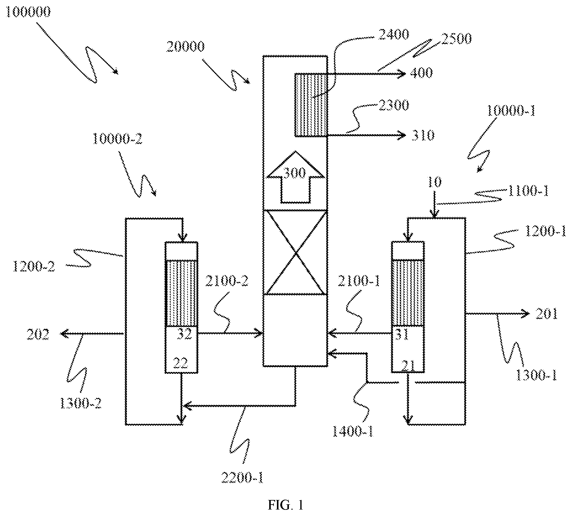 Patent US12508519 — Distillation unit and method for separating a liquid substance mixture into two to six liquid product flows with different compositions — Figure 1