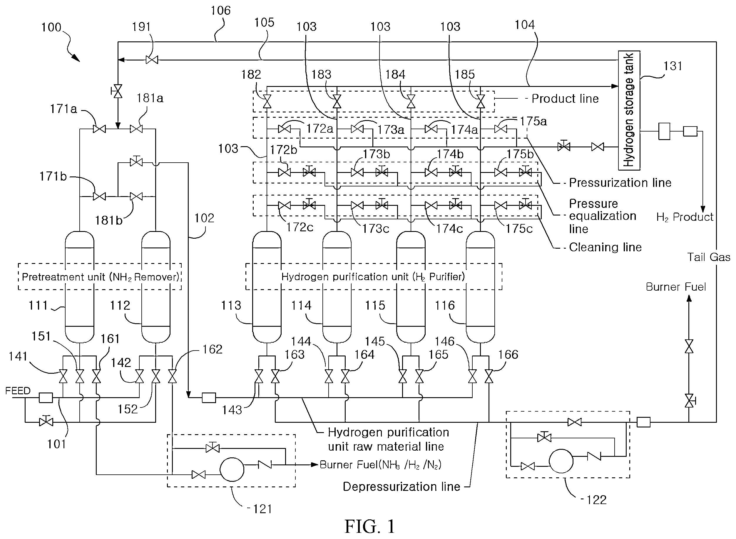 Patent US12508535 — Pressure swing adsorption apparatus for hydrogen purification from decomposed ammonia gas and hydrogen purification method using the same — Figure 1