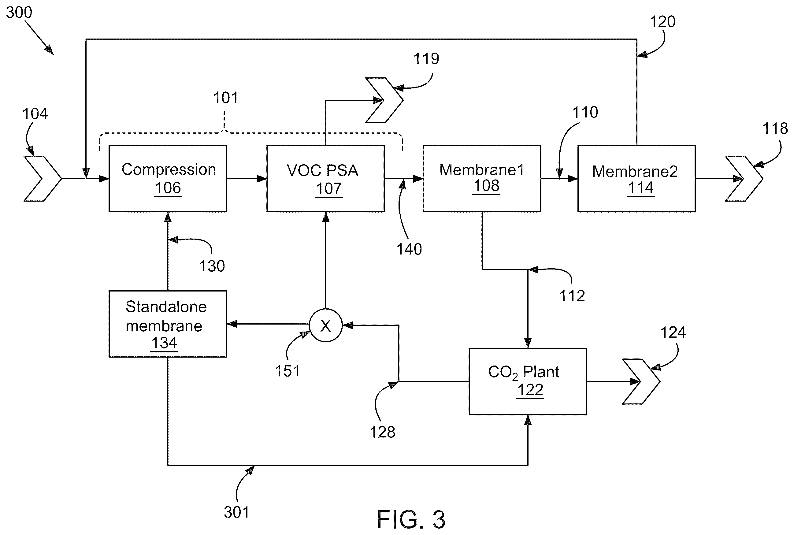 Patent US12508539 Figure 3 – Systems and methods of renewable natural gas processing