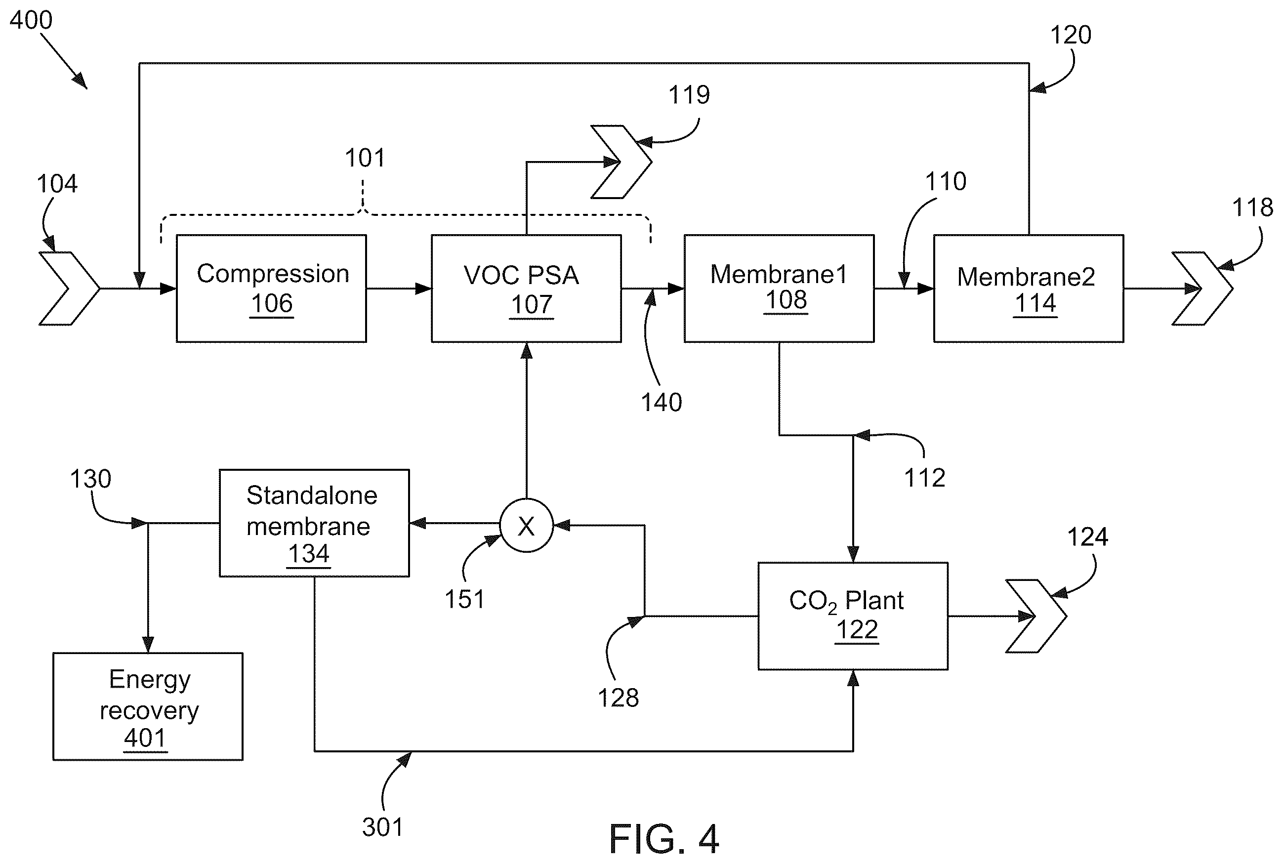 Patent US12508539 Figure 4 – Systems and methods of renewable natural gas processing
