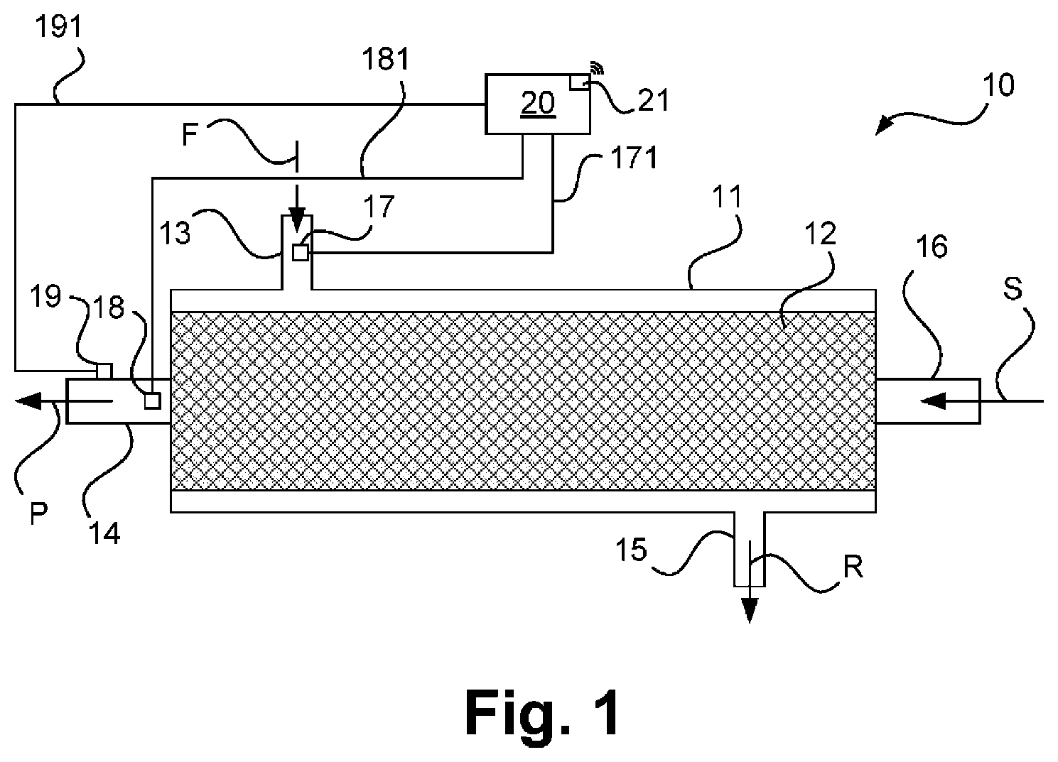 Patent US12508546 — Membrane separation unit, arrangement of membrane separation units, and membrane separation process — Figure 1