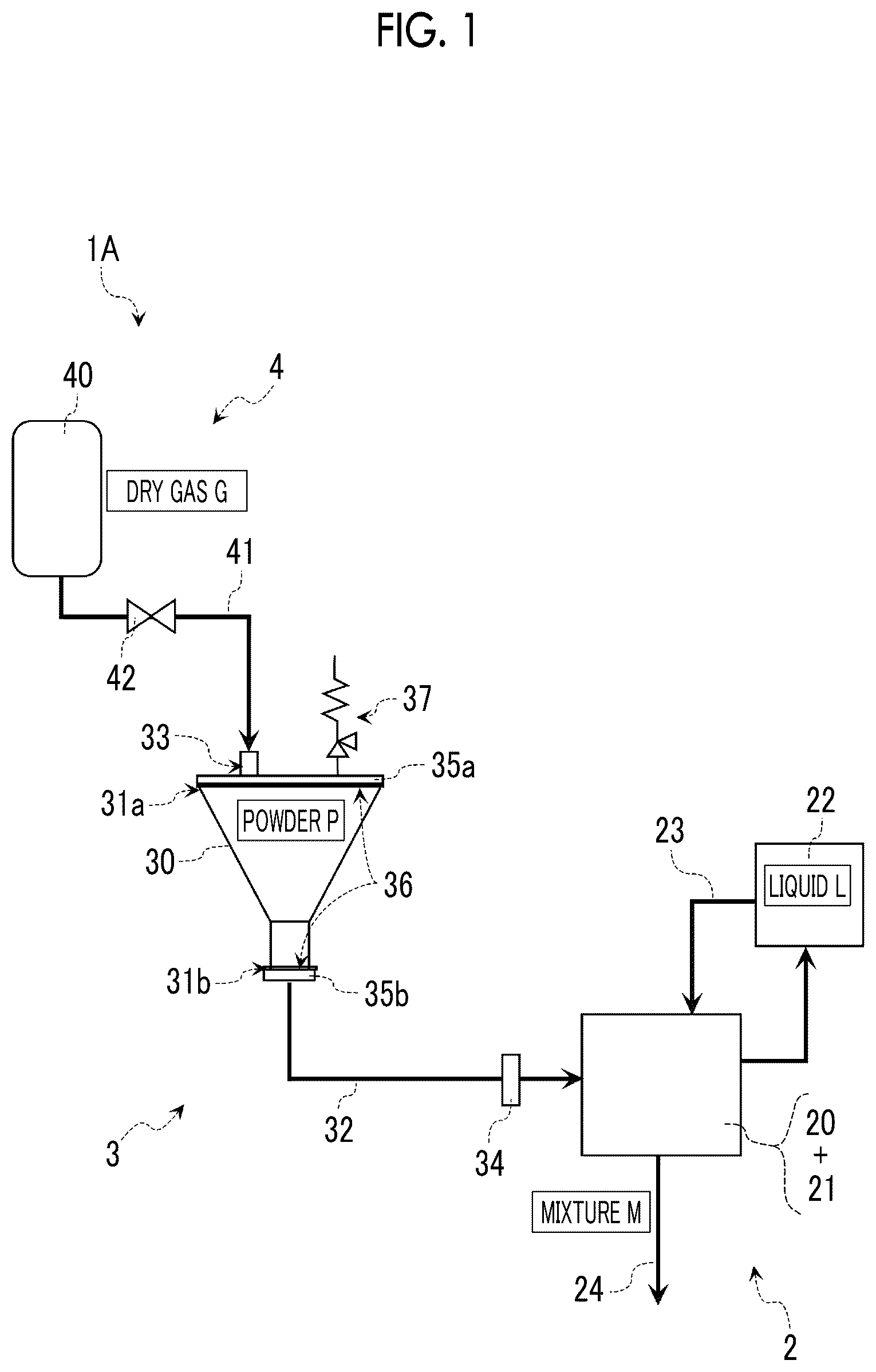 Patent US12508554 — Dispersion device and powder feed member — Figure 1
