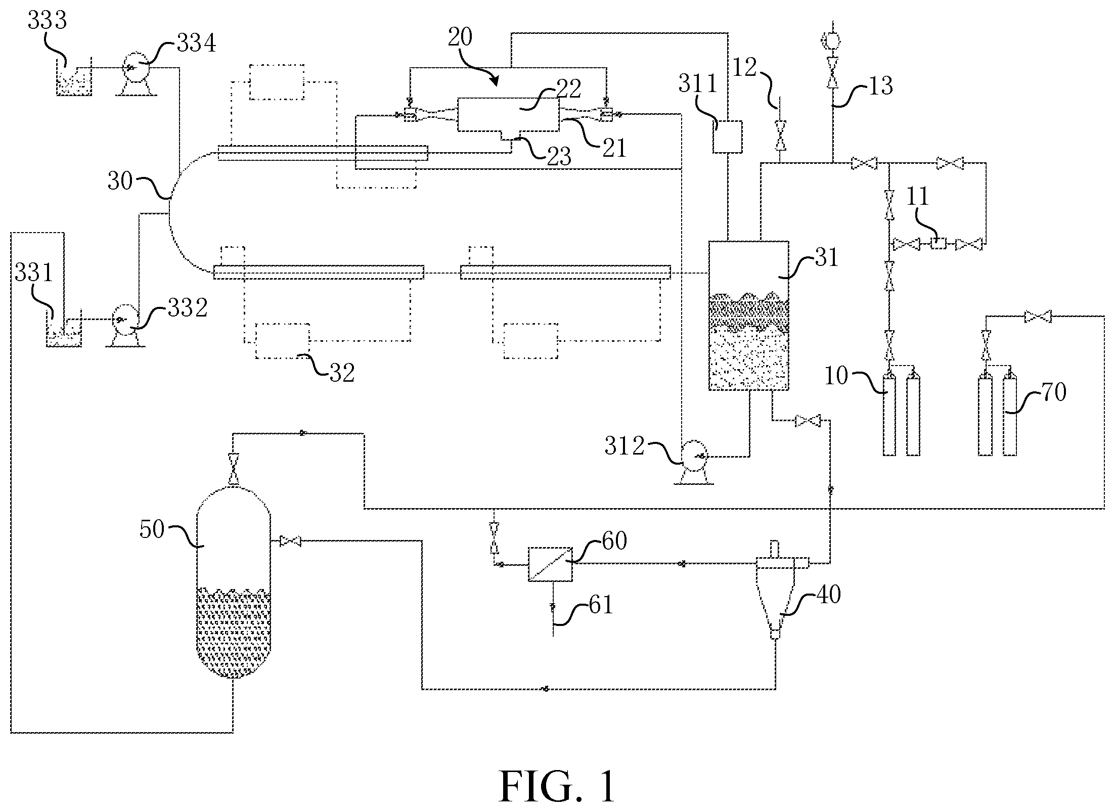 Patent US12508559 Figure 1 – Continuous gas separation system combining hydrate-based process and reverse osmosis process and disturbance device