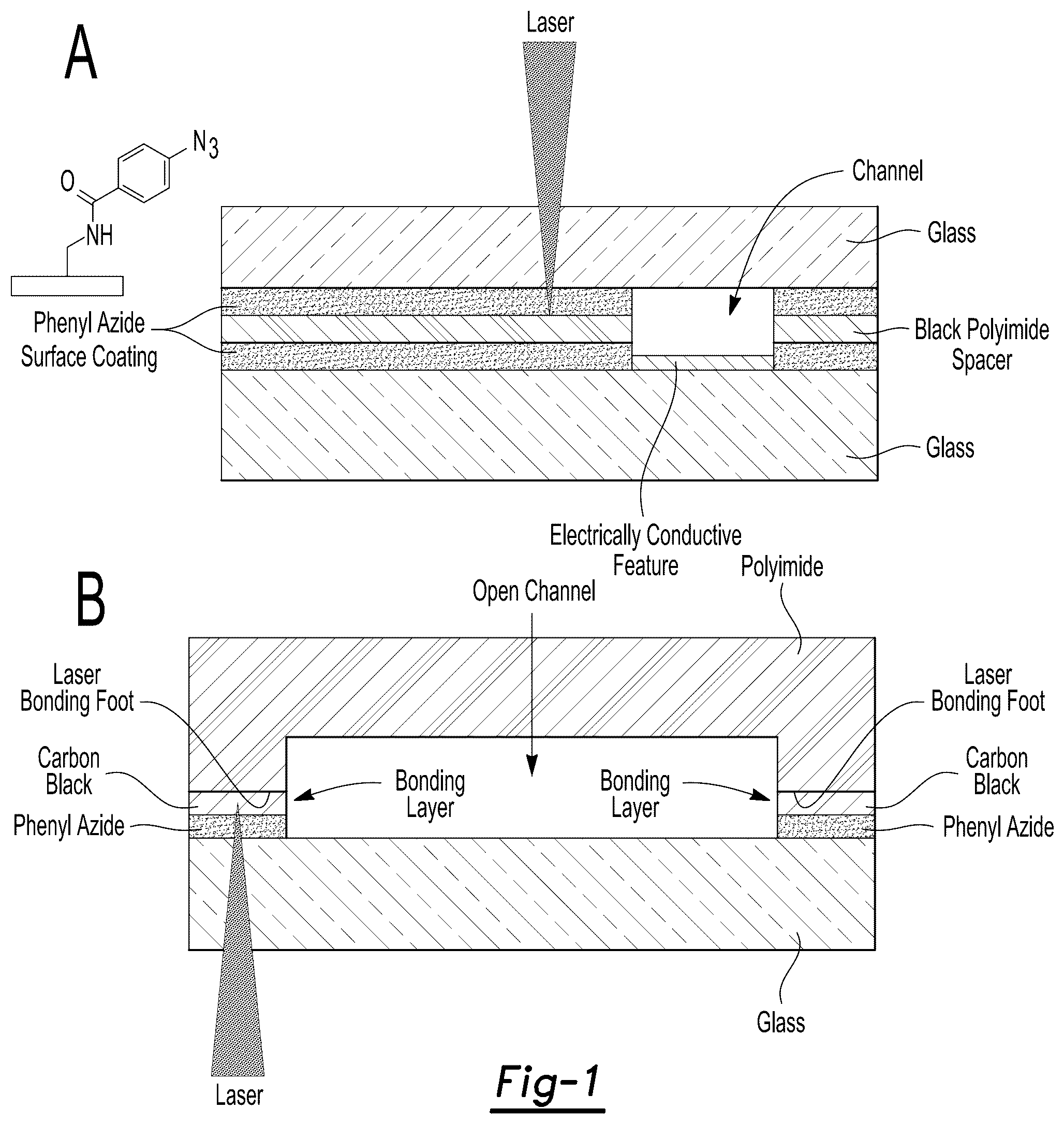 Patent US12508587 — Multilayer fluidic devices and methods for their fabrication — Figure 1