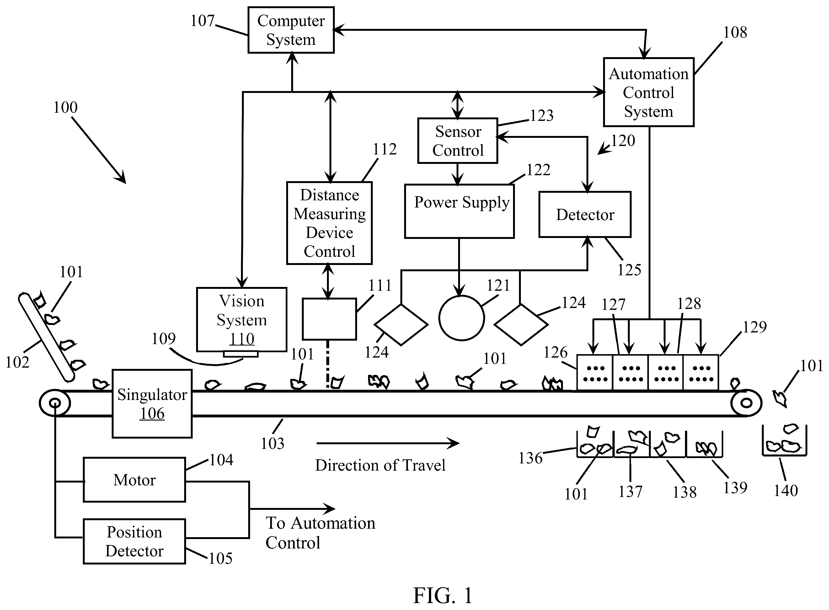 Patent US12508628 — Sorting between metal alloys — Figure 1