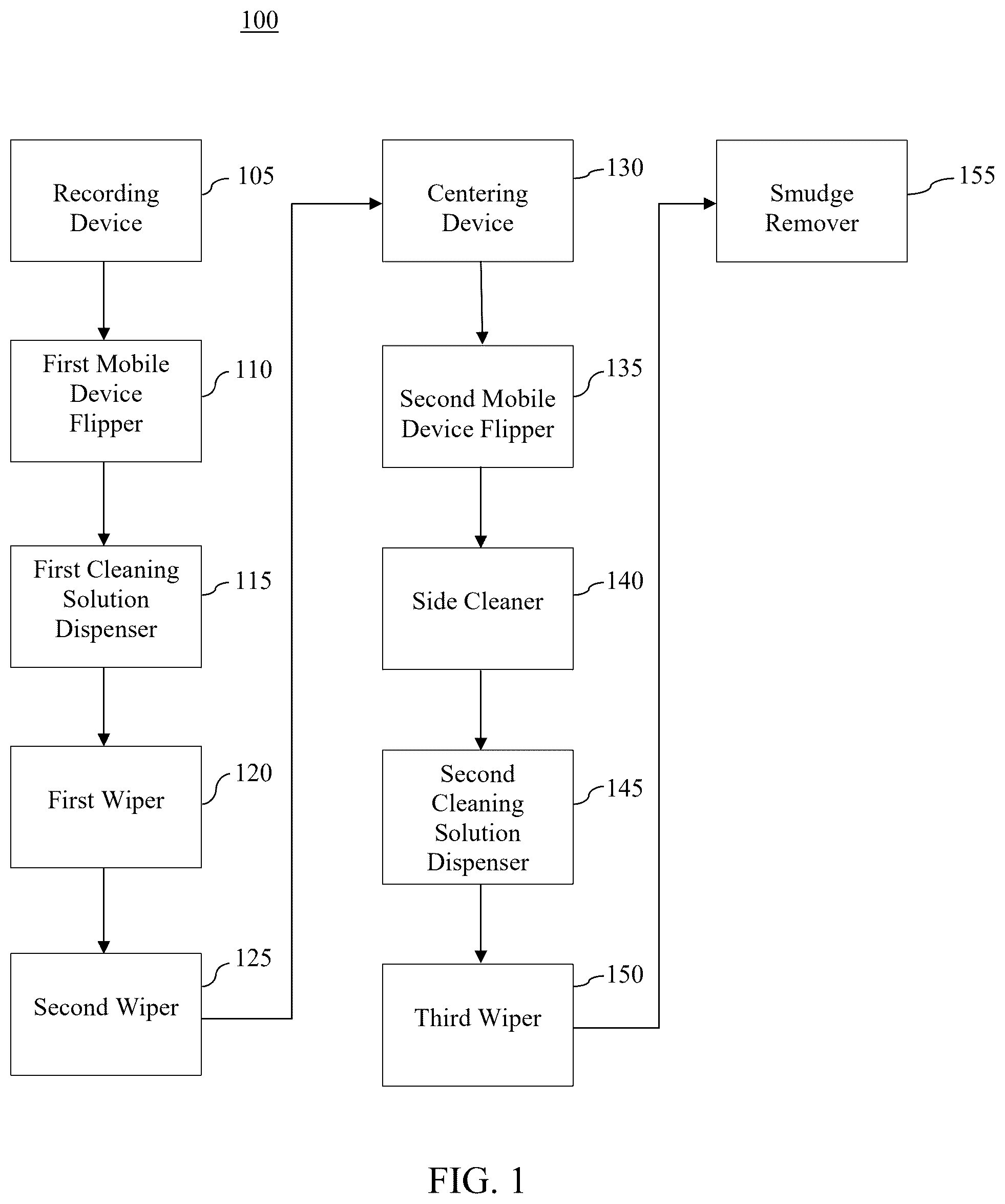 Patent US12508631 Figure 1 – System and method for cleaning mobile devices