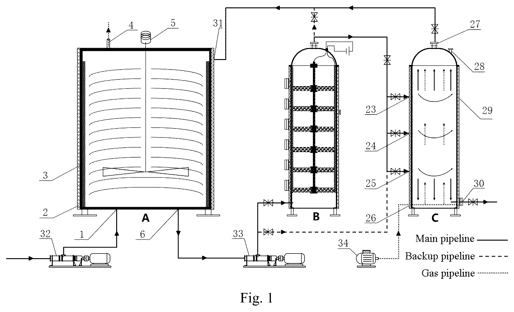 Patent US12508635 — Integrated system for anaerobic digestion of organic solid waste — Figure 1
