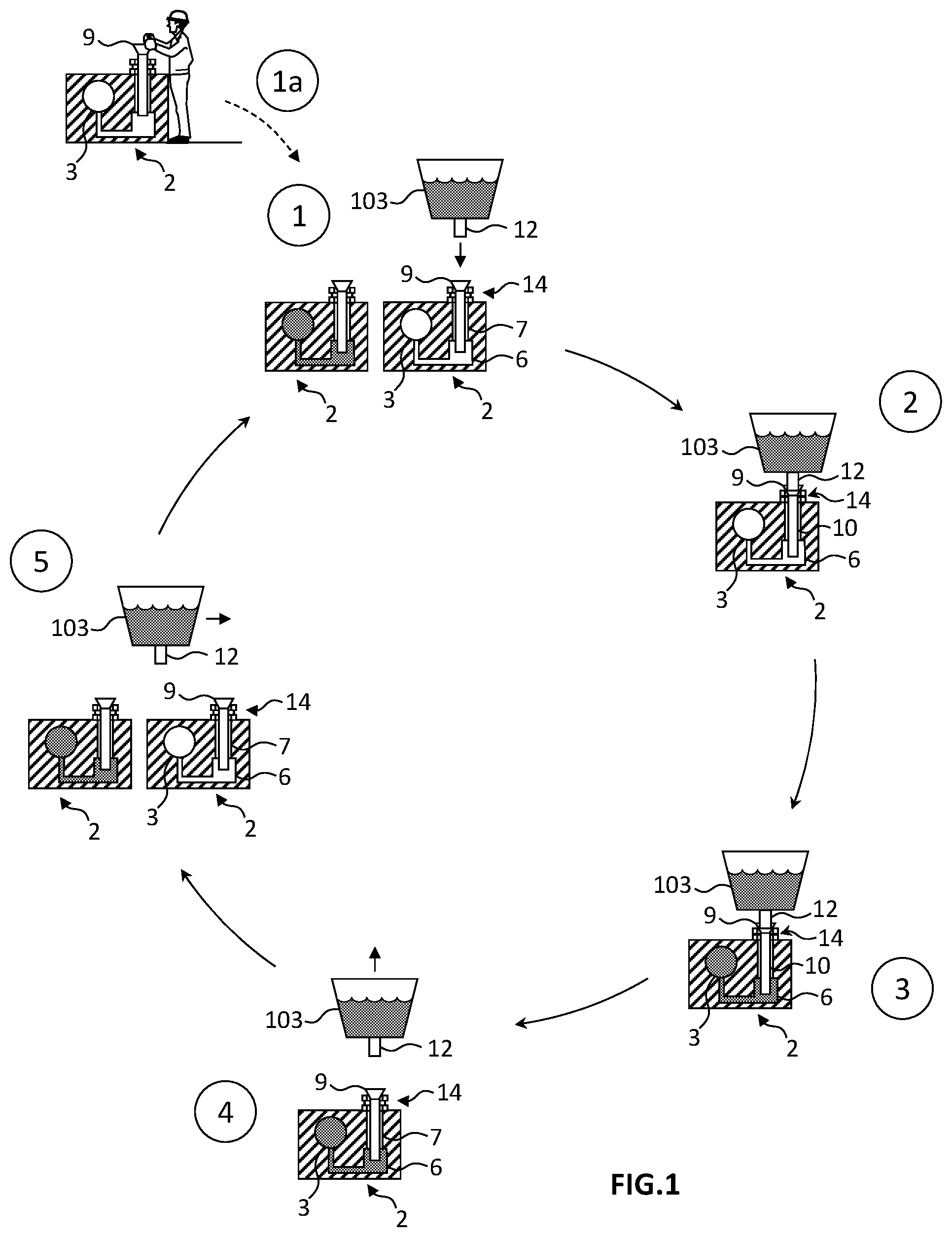 Patent US12508646 Figure 1 – Mould for casting molten metal comprising a coupling mechanism for a shroud, casting installation for casting a molten metal and method for casting a molten metal