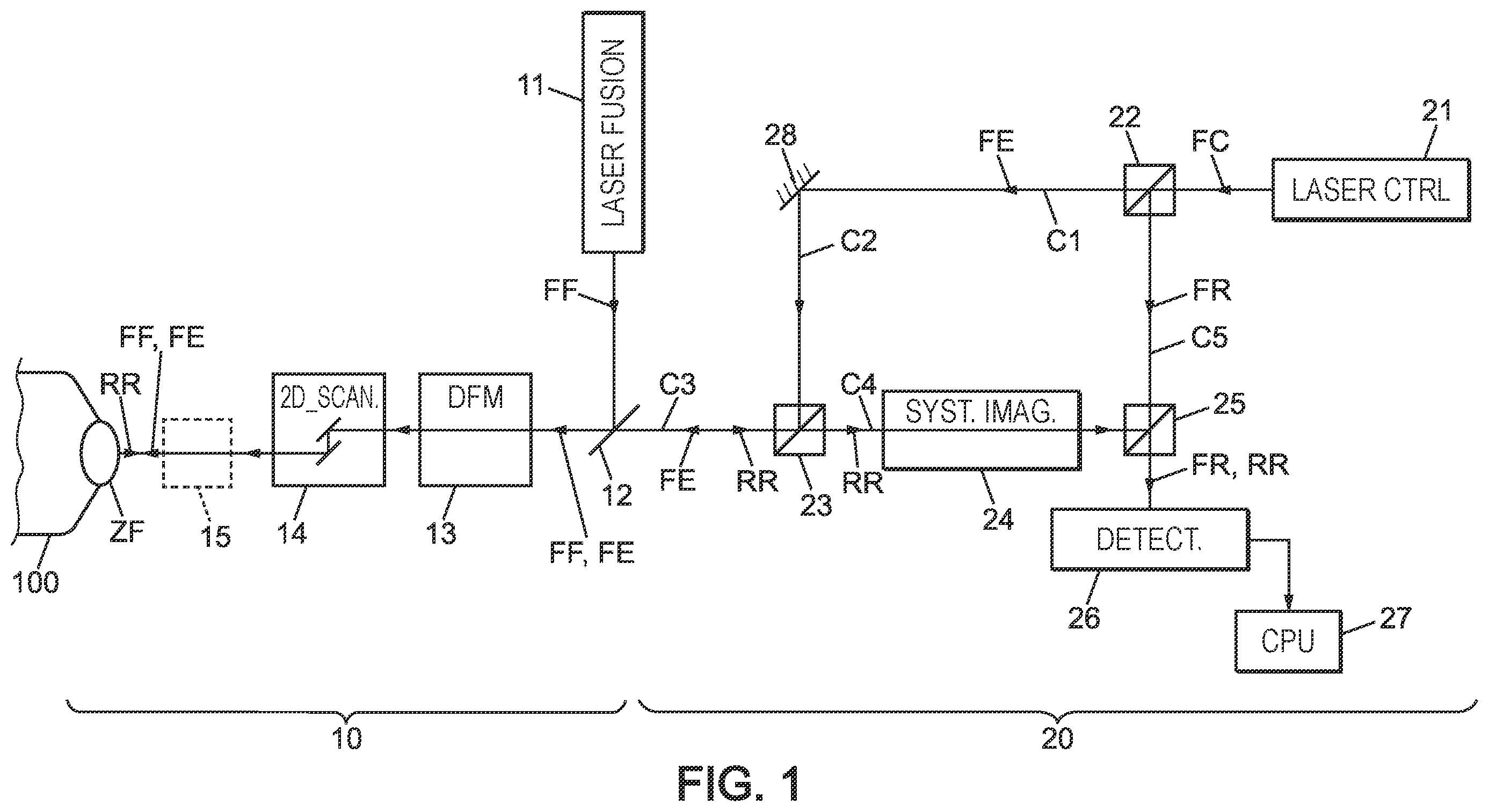 Patent US12508654 — Inspection device for manufacturing a part with addition of material — Figure 1