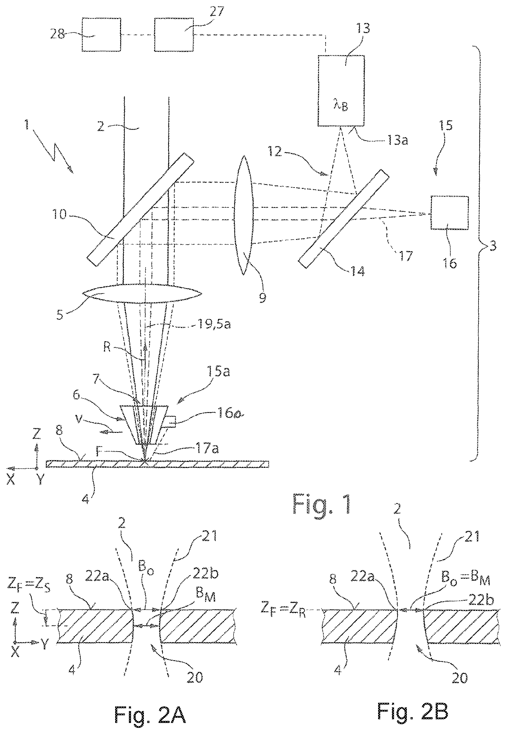 Patent US12508673 — Determining and regulating a focal position of a processing beam — Figure 1