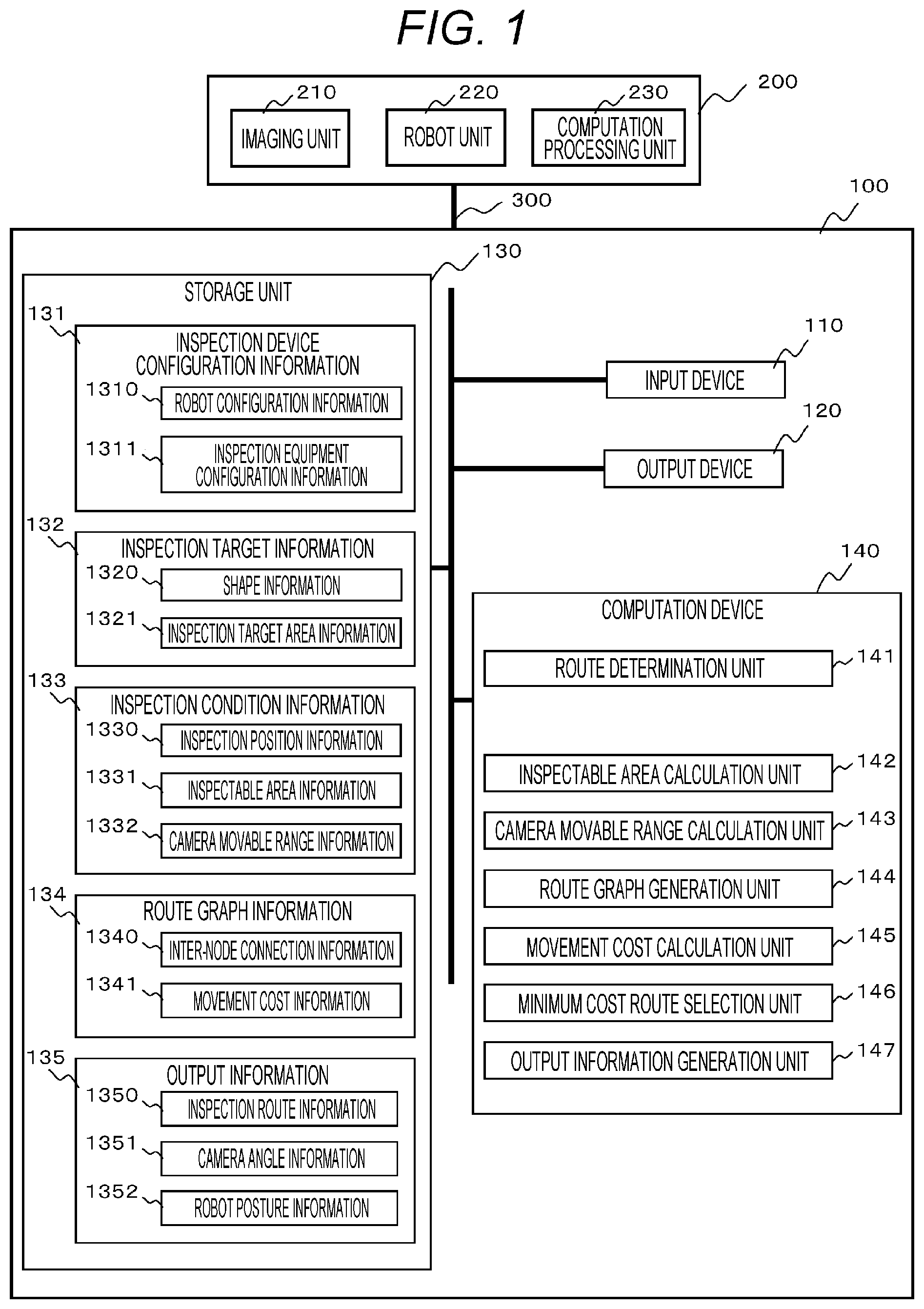 Patent US12508705 — Inspection route generation device and inspection route generation method — Figure 1