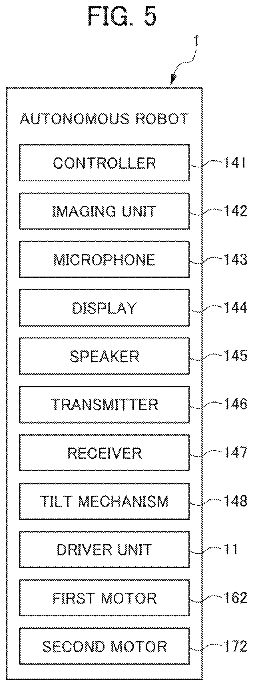 Patent US12508714 Figure 5 – Robot