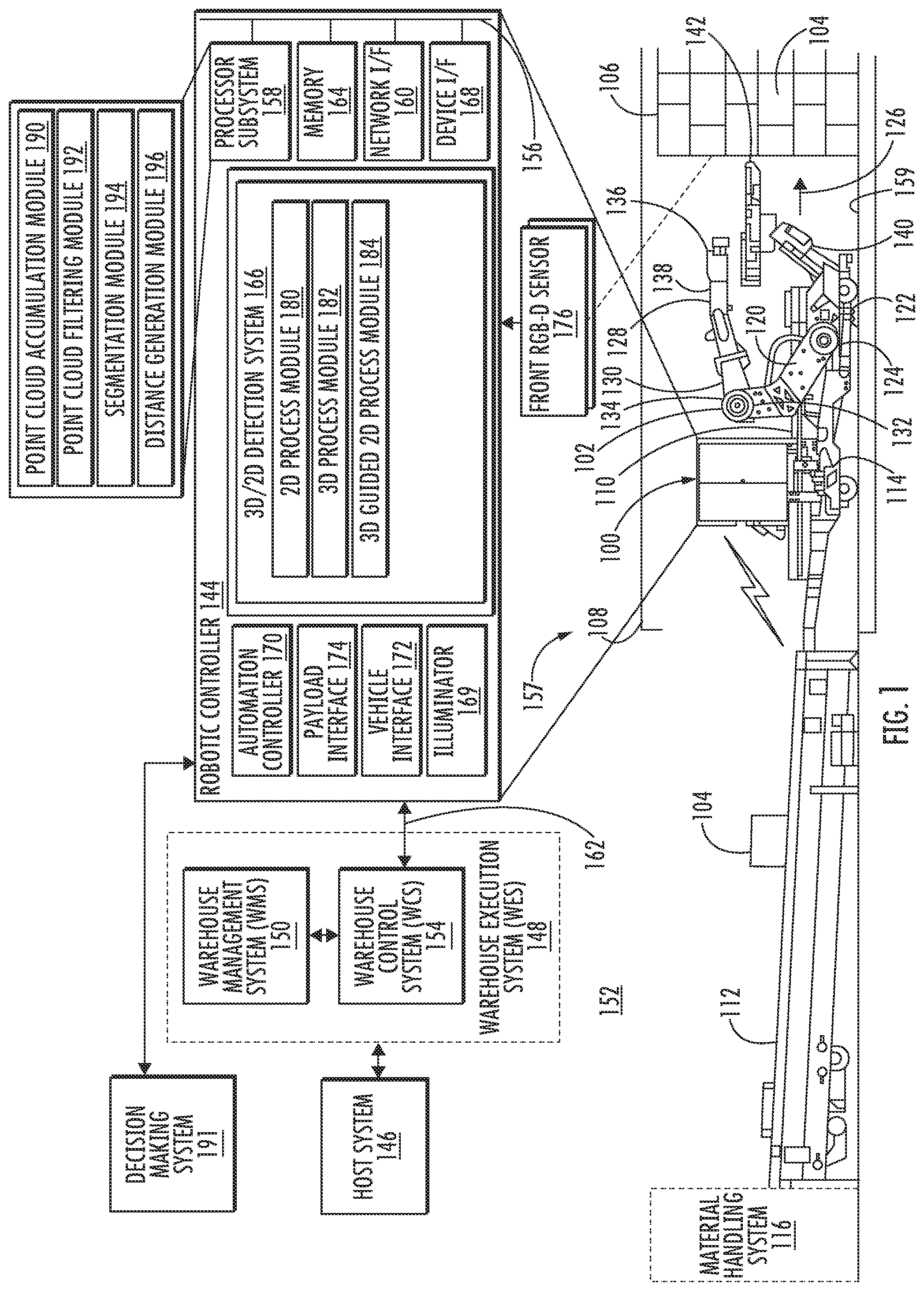 Patent US12508727 — Closed loop solution for loading/unloading cartons by truck unloader — Figure 1