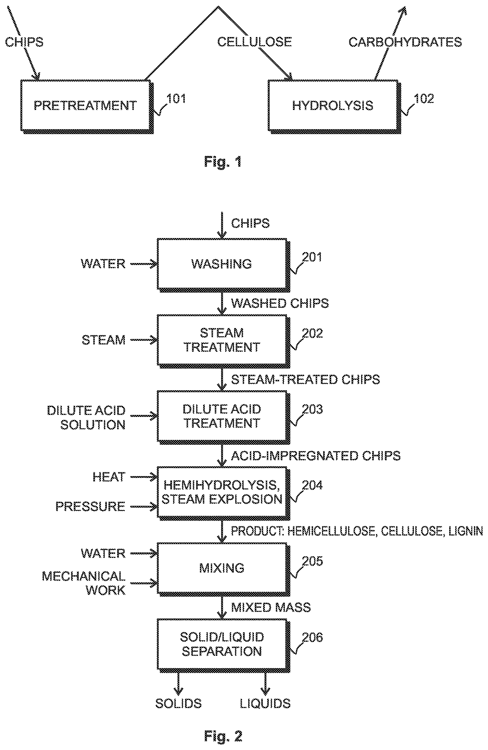 Patent US12508736 Figure 1 – Method and arrangement for feedback based control in chemical refining of wood