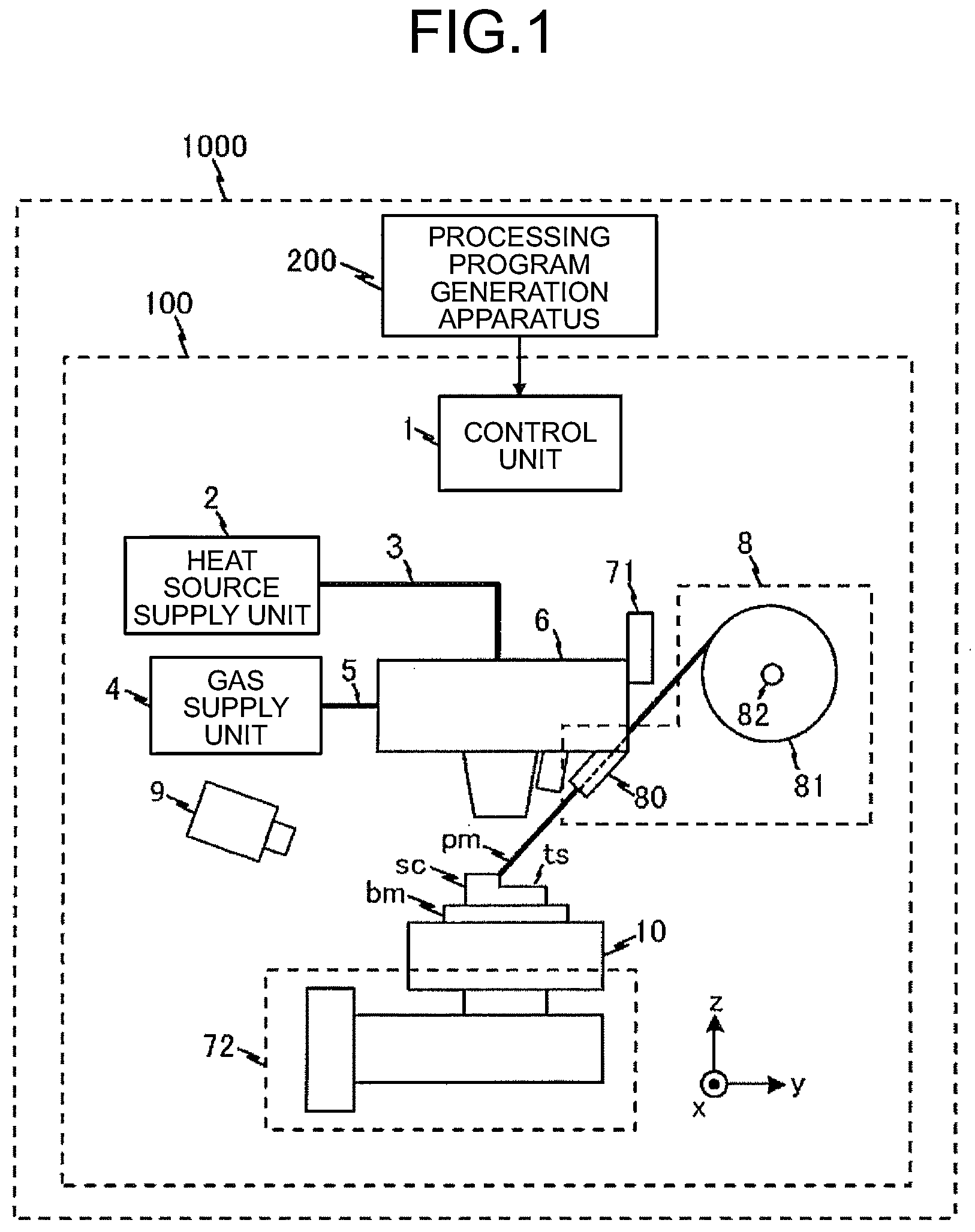 Patent US12508775 — Additive manufacturing method, additive manufacturing apparatus, and additive manufacturing system — Figure 1