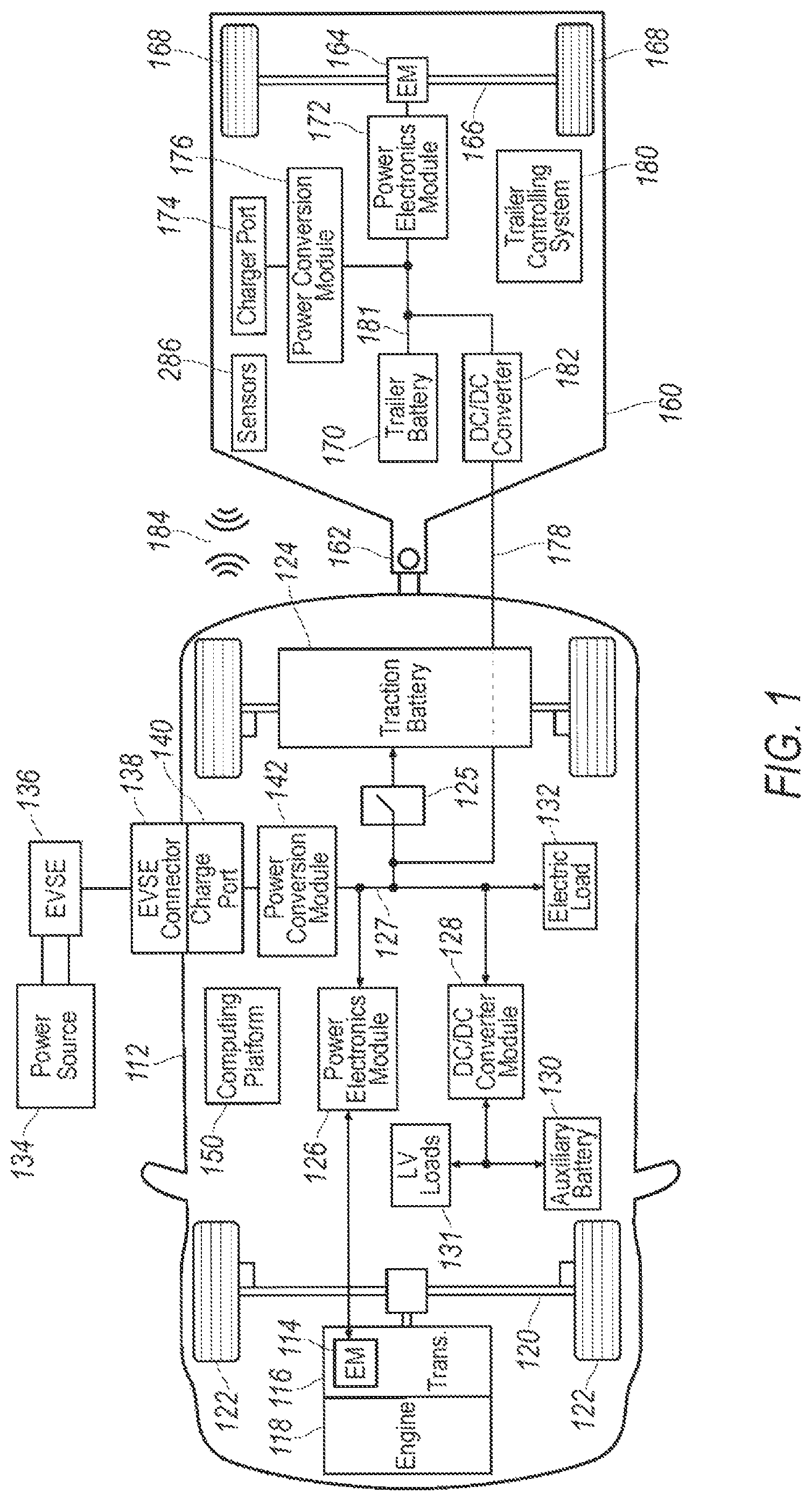 Patent US12508857 — Coordinated control of vehicle and trailer electric machines — Figure 1