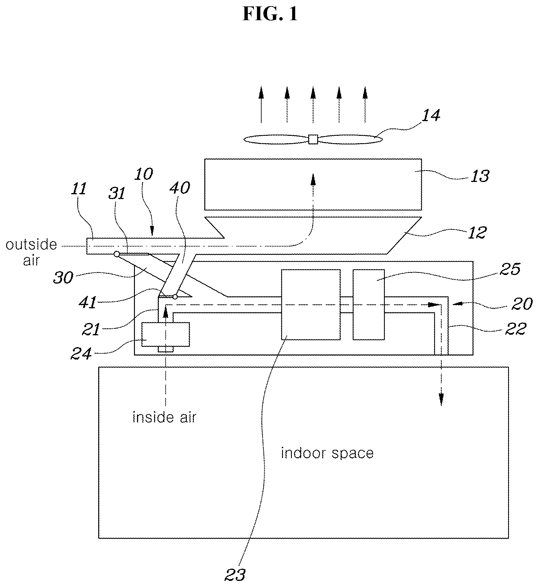 Patent US12508864 — Air conditioner system for mobility device — Figure 1