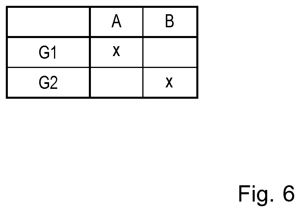 Patent US12508892 Figure 6 – Motor vehicle transmission for an at least partially electrically driven motor vehicle