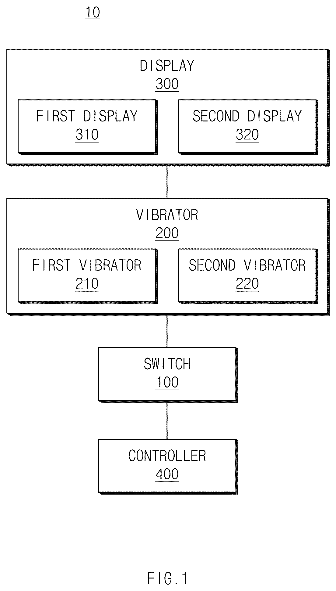 Patent US12508903 — Multi-functional manipulation apparatus and control method thereof — Figure 1