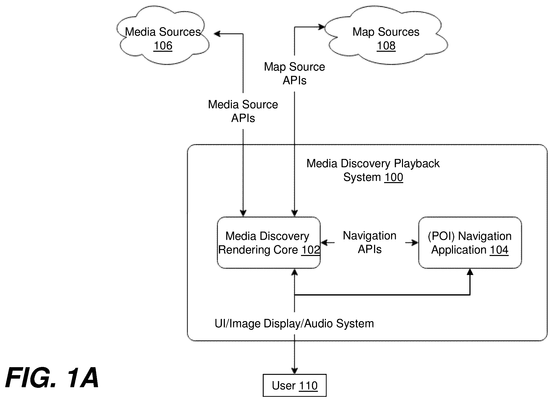 Patent US12508910 — Immersive media rendering with vehicle components — Figure 1