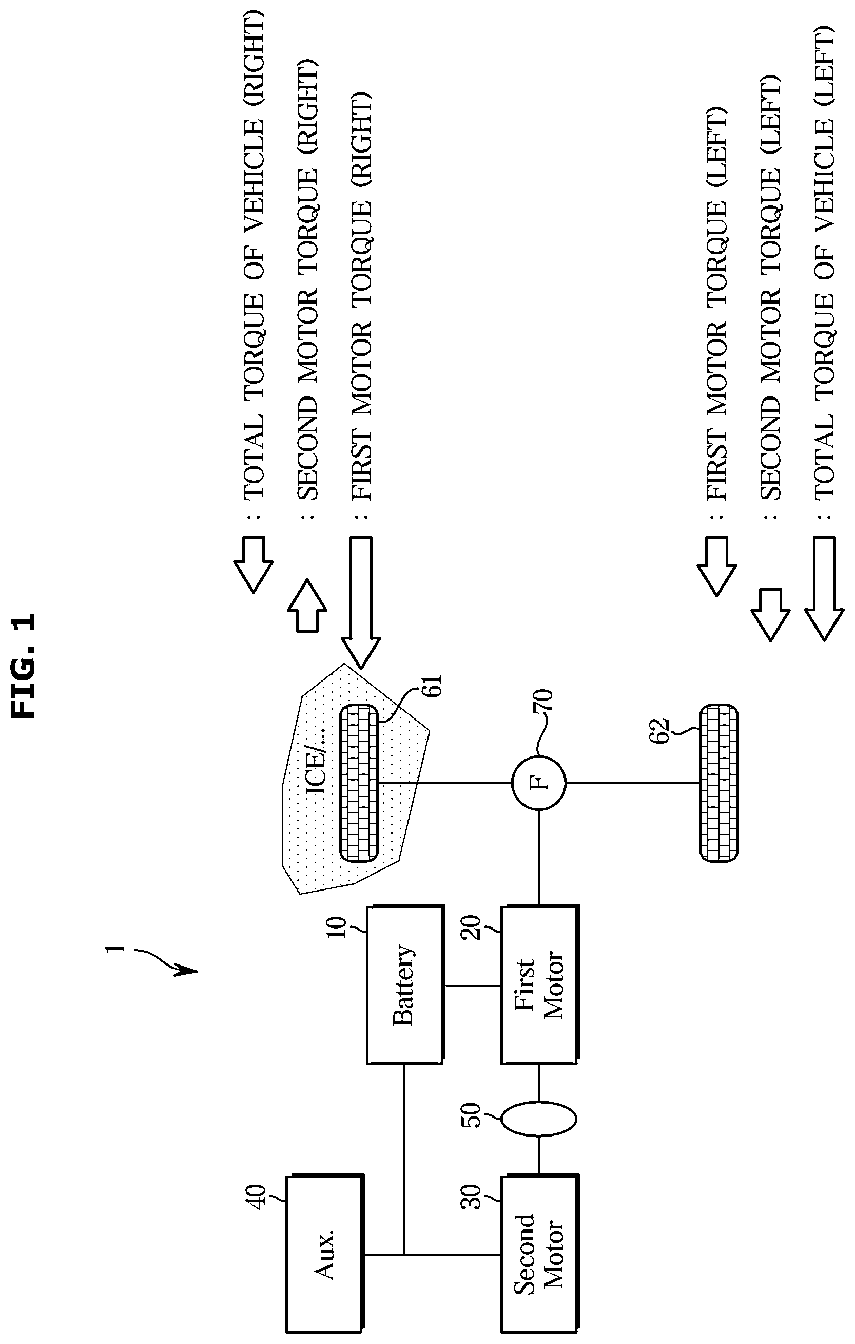 Patent US12508920 — Vehicle and control method thereof — Figure 1