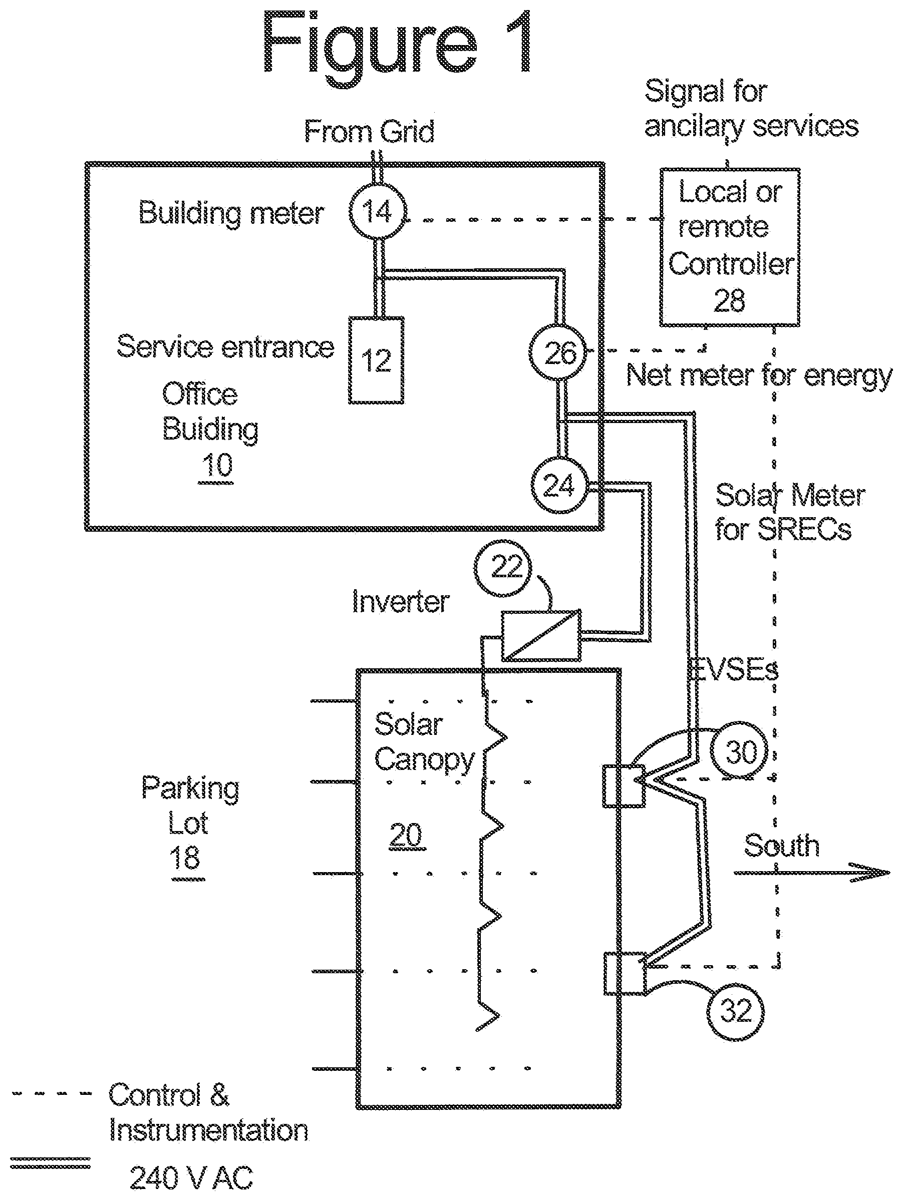 Patent US12508931 Figure 1 – Solar-energized electric vehicle charging