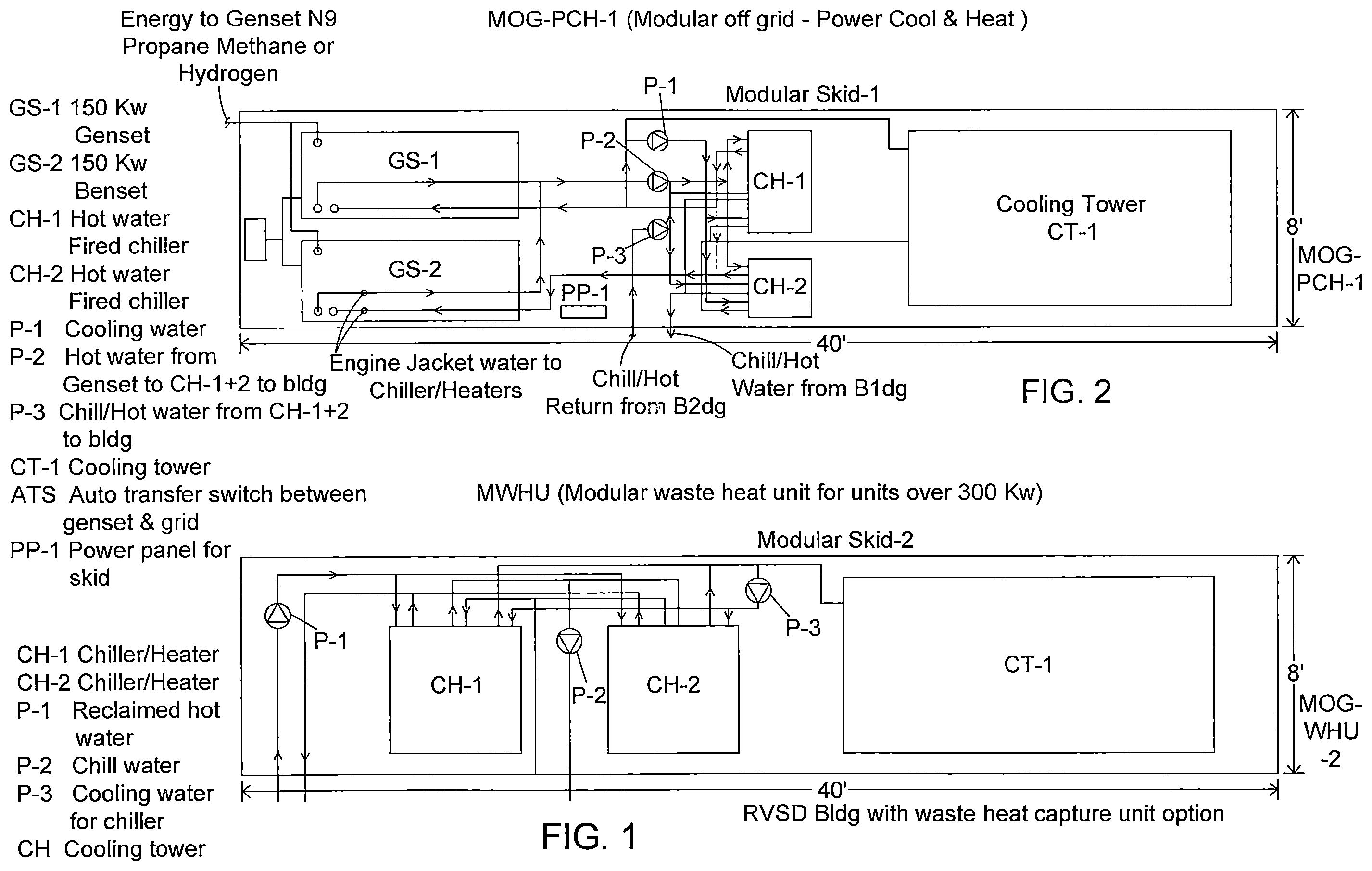 Patent US12508932 — Building/facility power cool heat and electric vehicle fast charging system — Figure 1