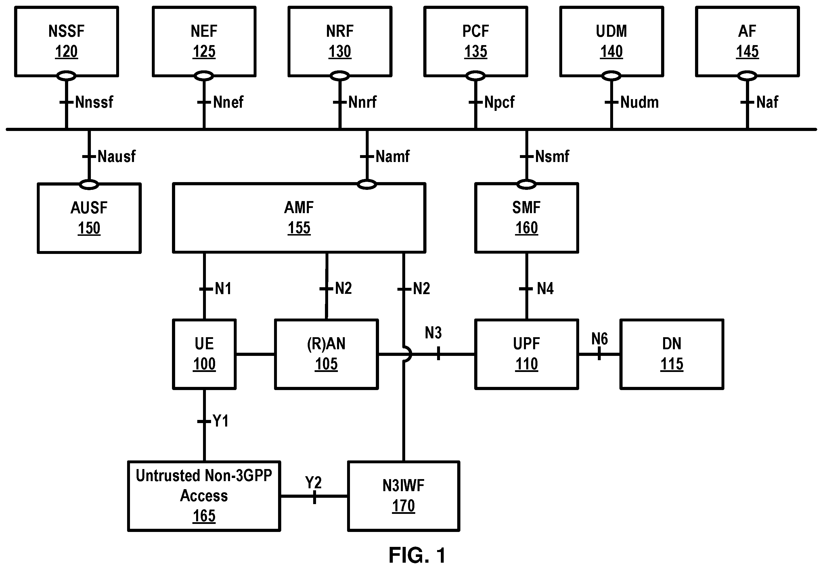 Patent US12508936 — Policy and charging control for a vehicle terminal — Figure 1