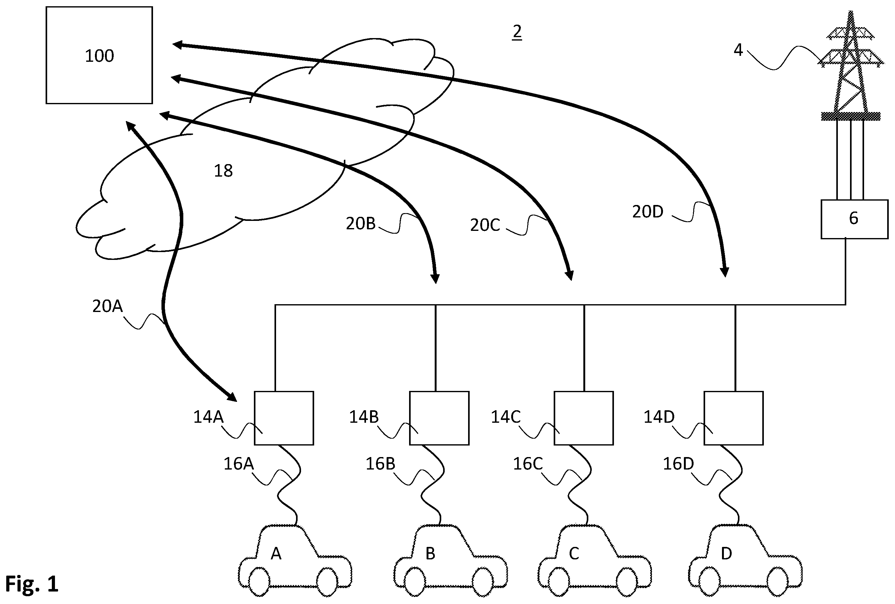 Patent US12508938 — Methods and systems for allocating charging resources to electric vehicles — Figure 1