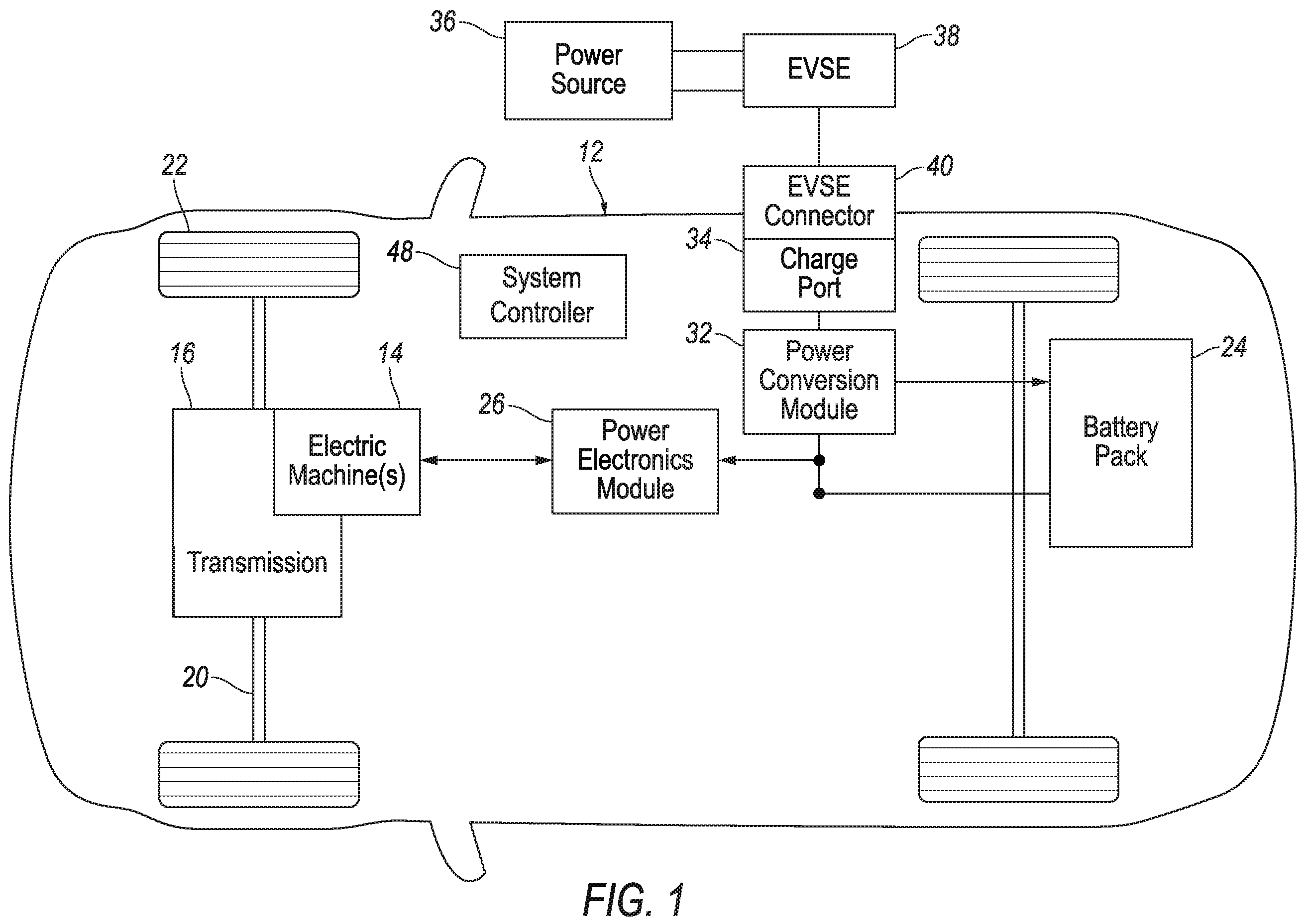 Patent US12508944 — Traction battery controller providing fast and accurate state of charge status — Figure 1