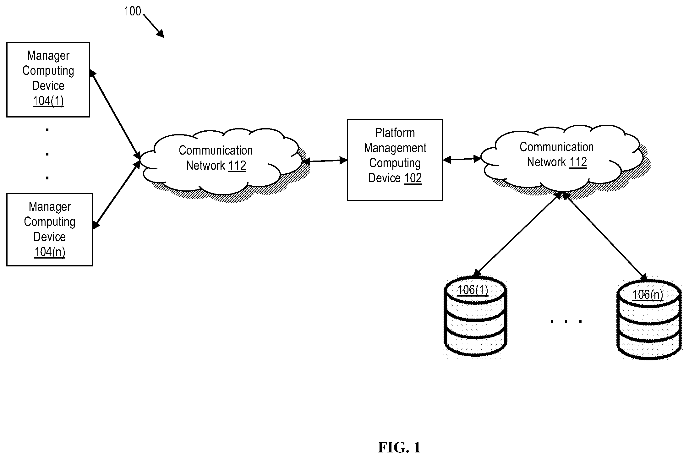 Patent US12511022 — Methods for facilitating access and customizable interaction with data via a customized graphical user interface and devices thereof — Figure 1