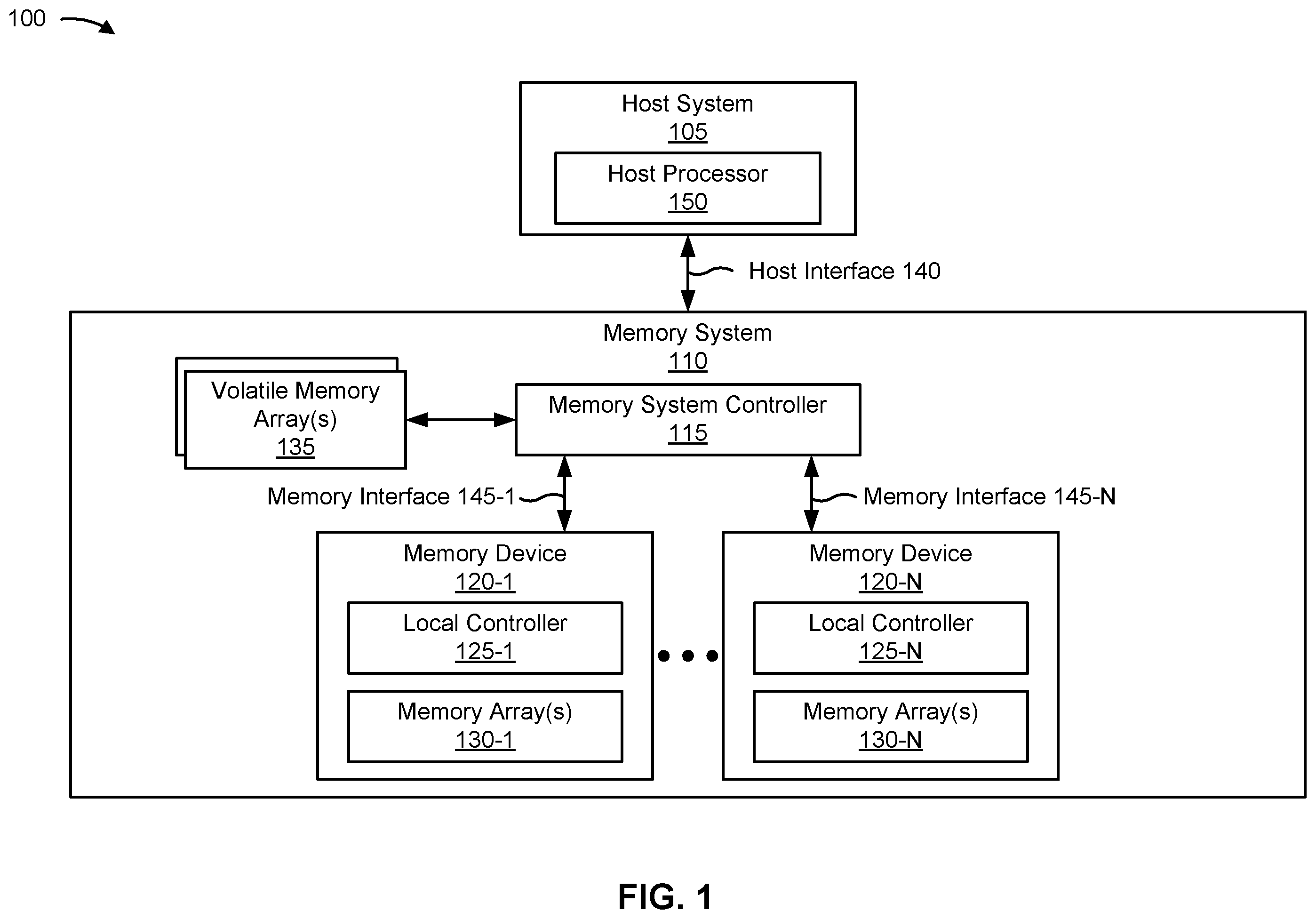 Patent US12511055 — Production state awareness dummy data management — Figure 1