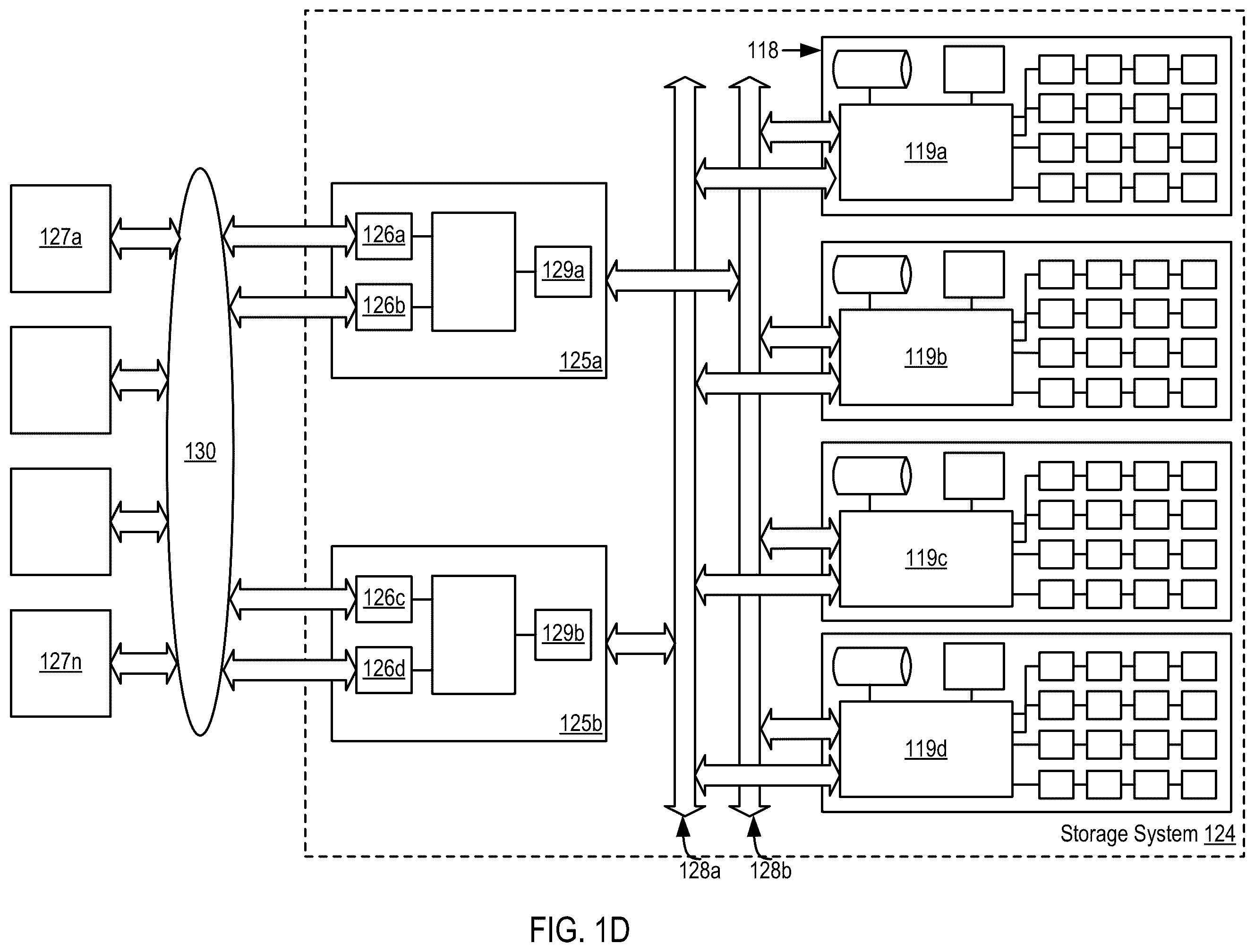 Patent US12511062 Figure 4 – Managing permissions for processing input/output (I/O) operations in a storage system
