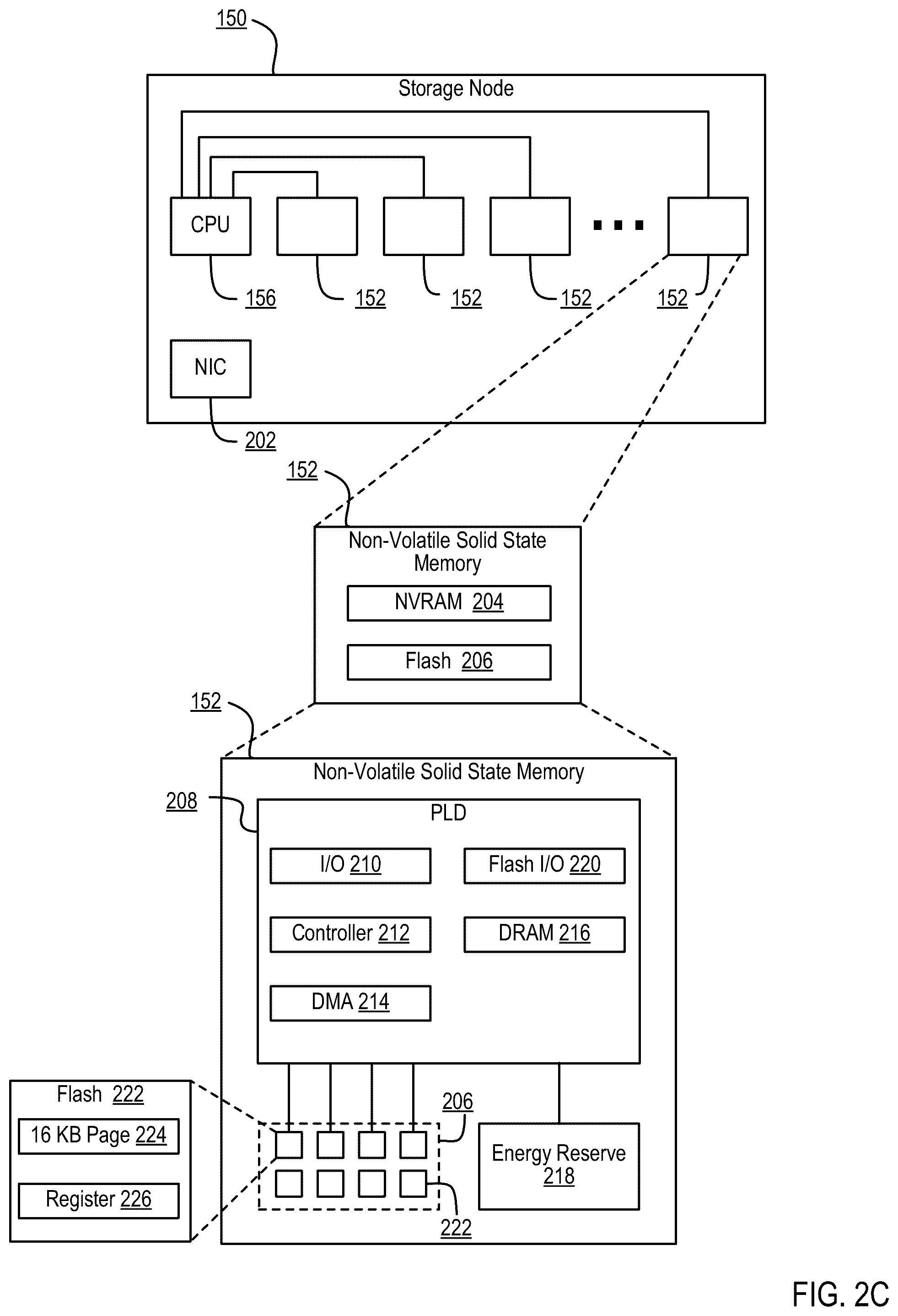 Patent US12511062 Figure 7 – Managing permissions for processing input/output (I/O) operations in a storage system