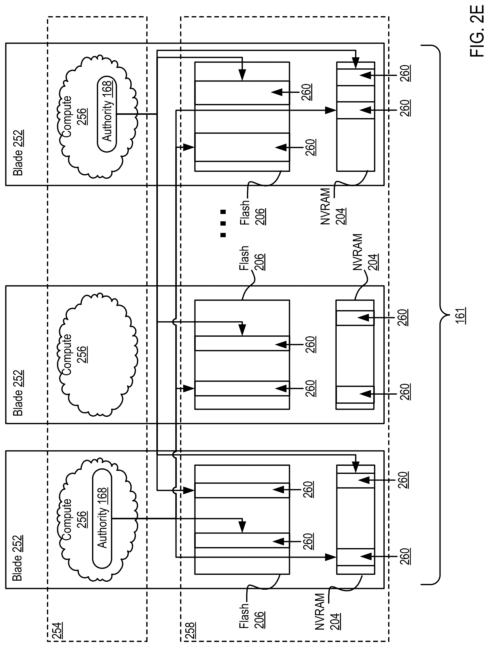 Patent US12511062 Figure 9 – Managing permissions for processing input/output (I/O) operations in a storage system