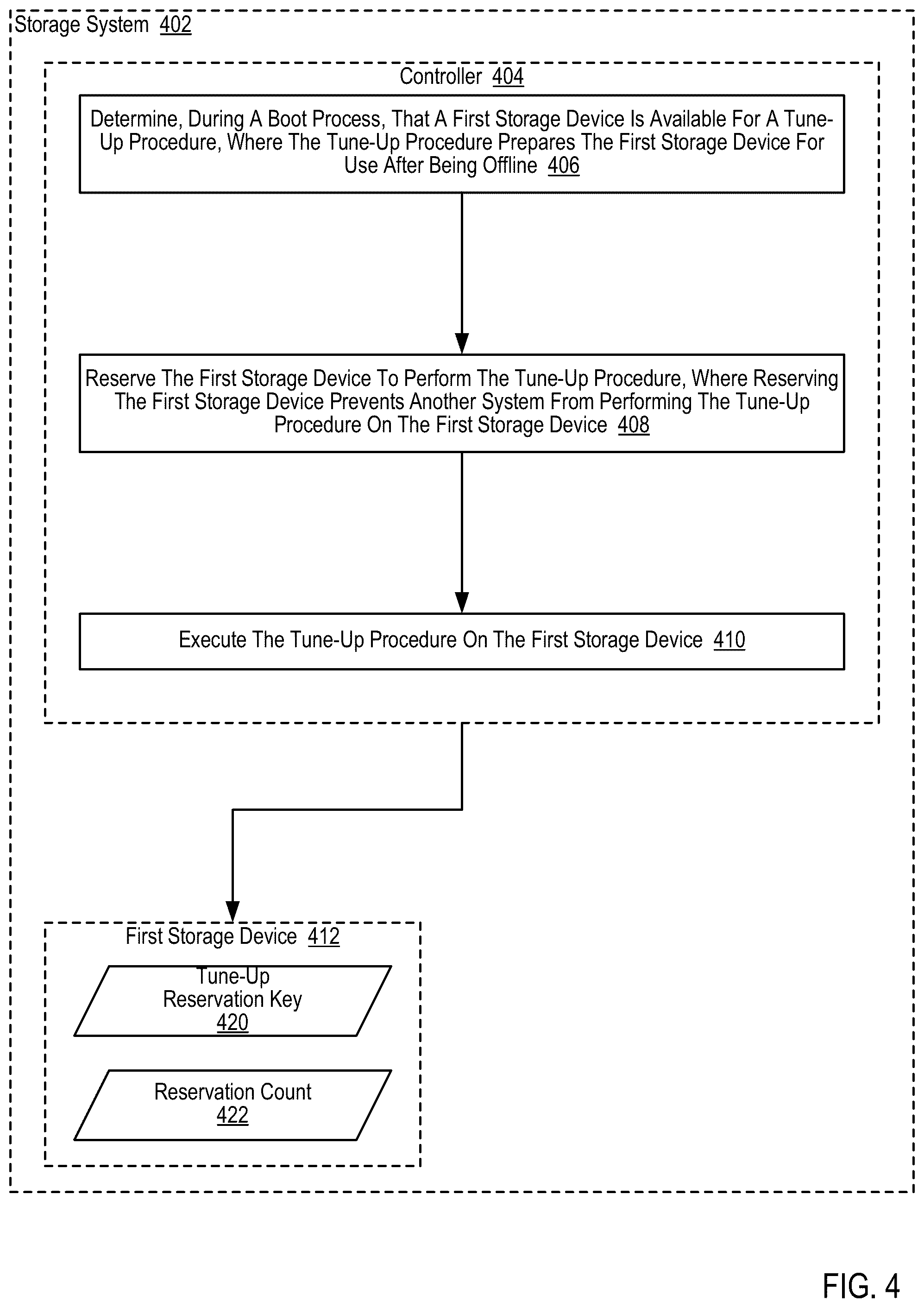 Patent US12511062 Figure 17 – Managing permissions for processing input/output (I/O) operations in a storage system