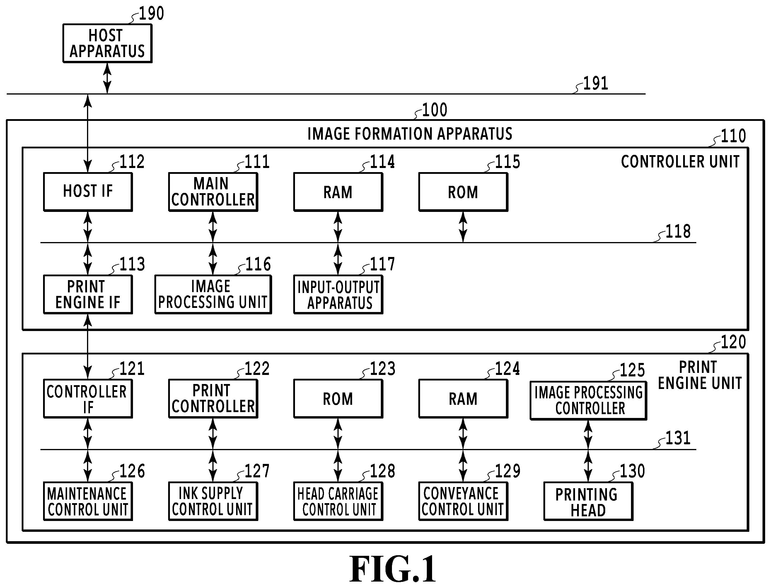 Patent US12511086 — Image processing apparatus, image formation apparatus, image processing method, and storage medium — Figure 1