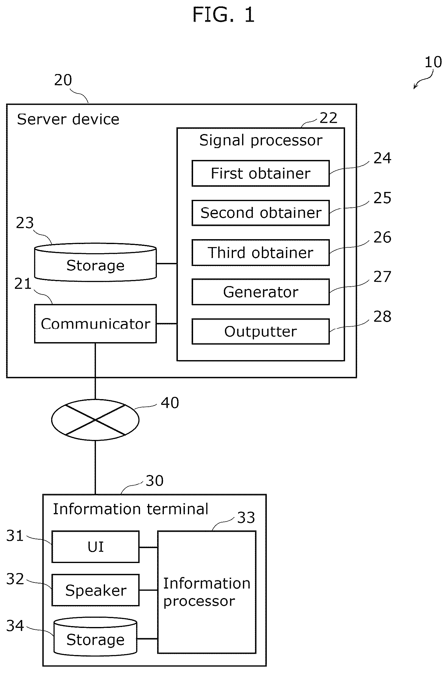 Patent US12511098 — Sound signal processing system and sound signal processing method — Figure 1