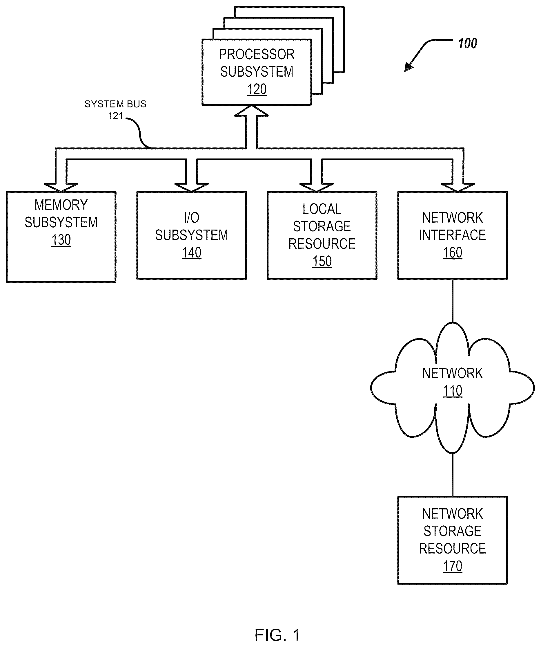 Patent US12511135 — Generating configuration of computing products — Figure 1